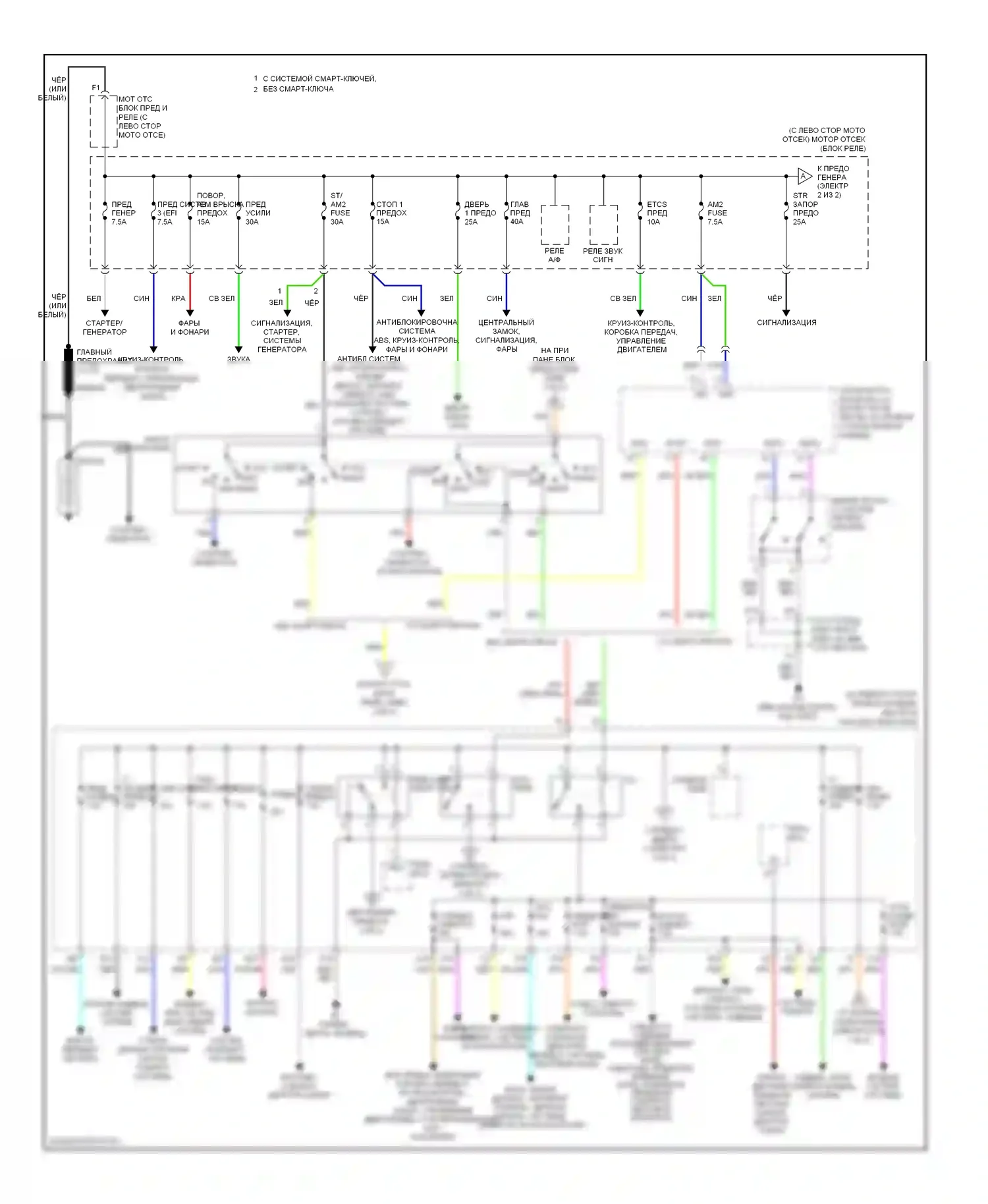 Avalon Toyota XX30 рестайлинг (2007-2010): Электросхема блока предохранителей реле (1 из 2) 