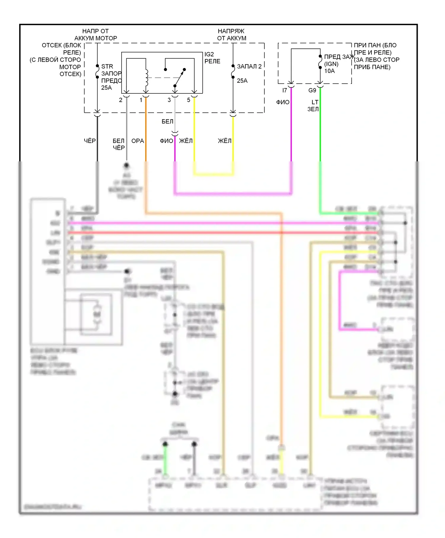 Avalon Toyota XX30 рестайлинг (2007-2010): Электросхема рулевой колонки 