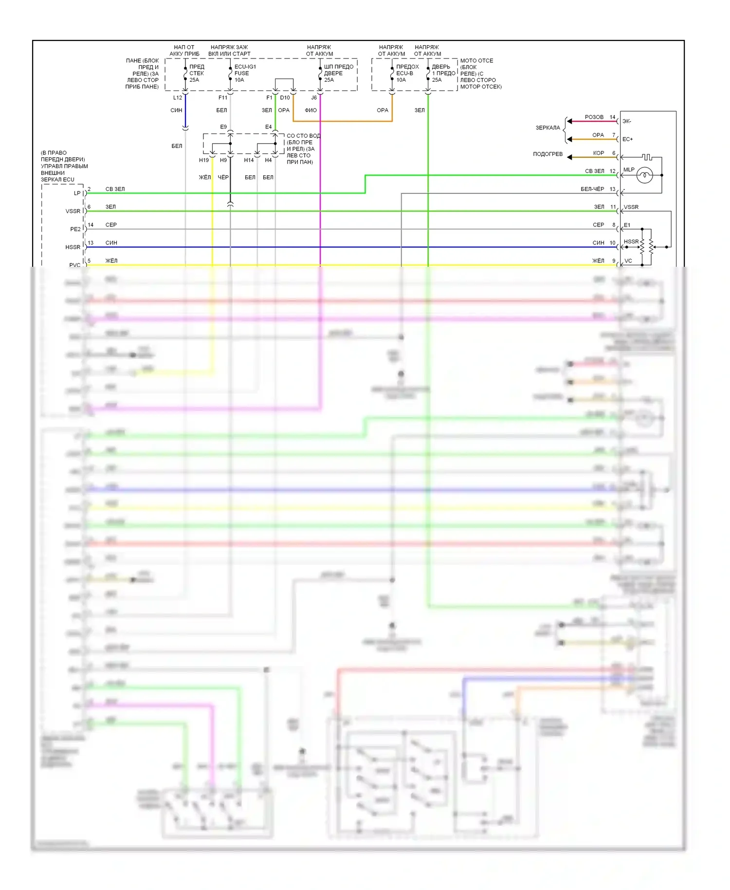 Avalon Toyota XX30 рестайлинг (2007-2010): Электросхема зеркал памяти 