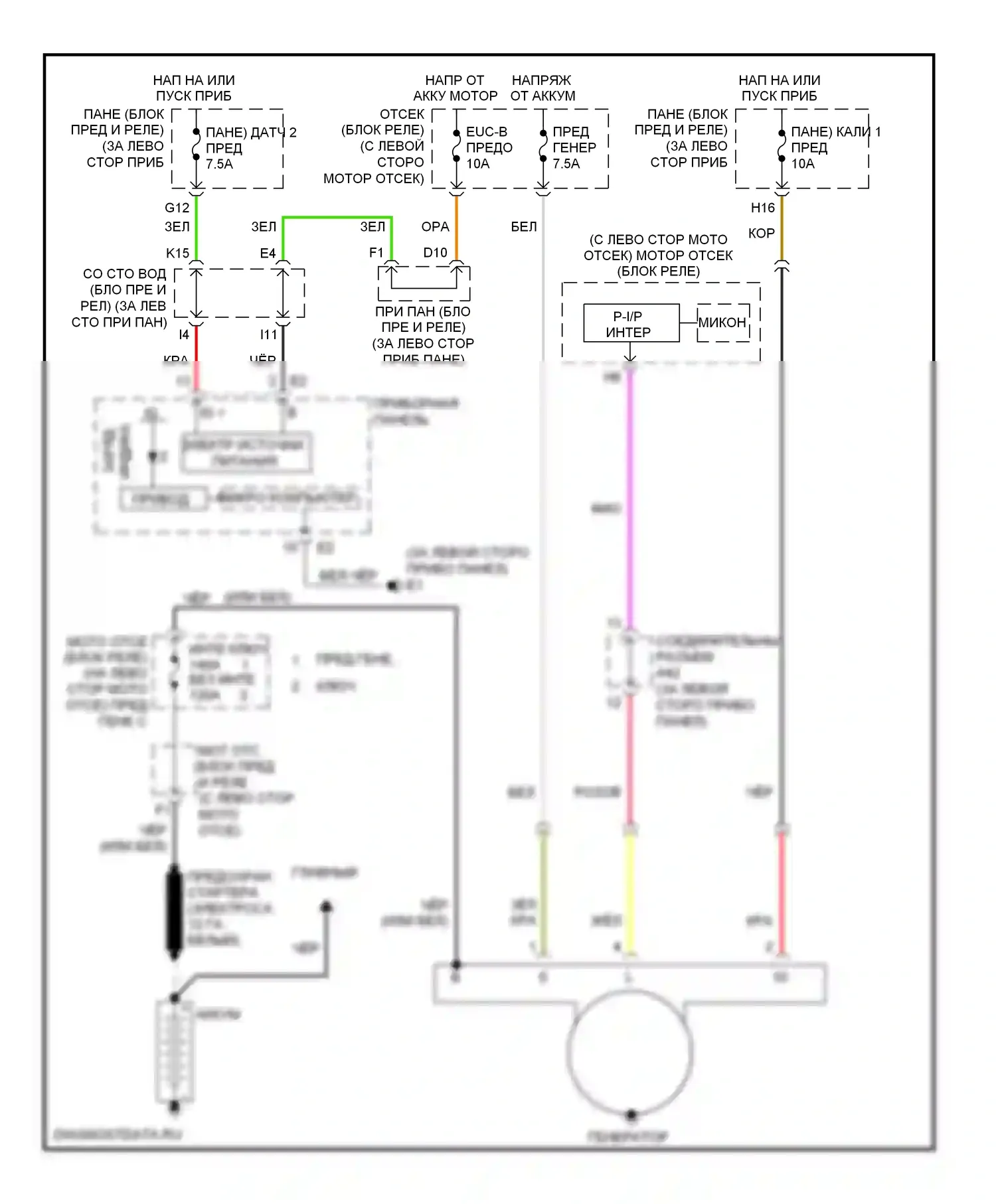 Avalon Toyota XX30 рестайлинг (2007-2010): Электросхема генератора 