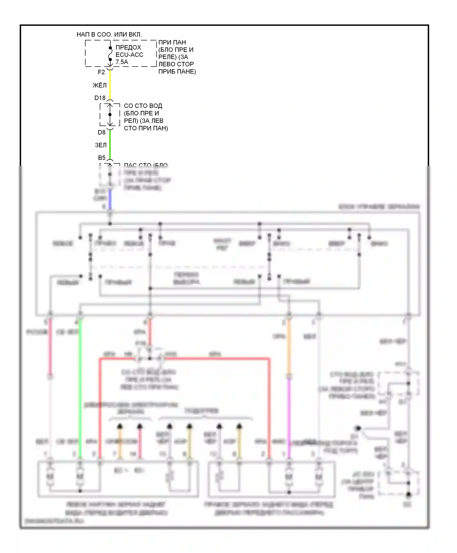 Avalon Toyota XX30 рестайлинг (2007-2010): Электросхема управления зеркалами заднего вида 