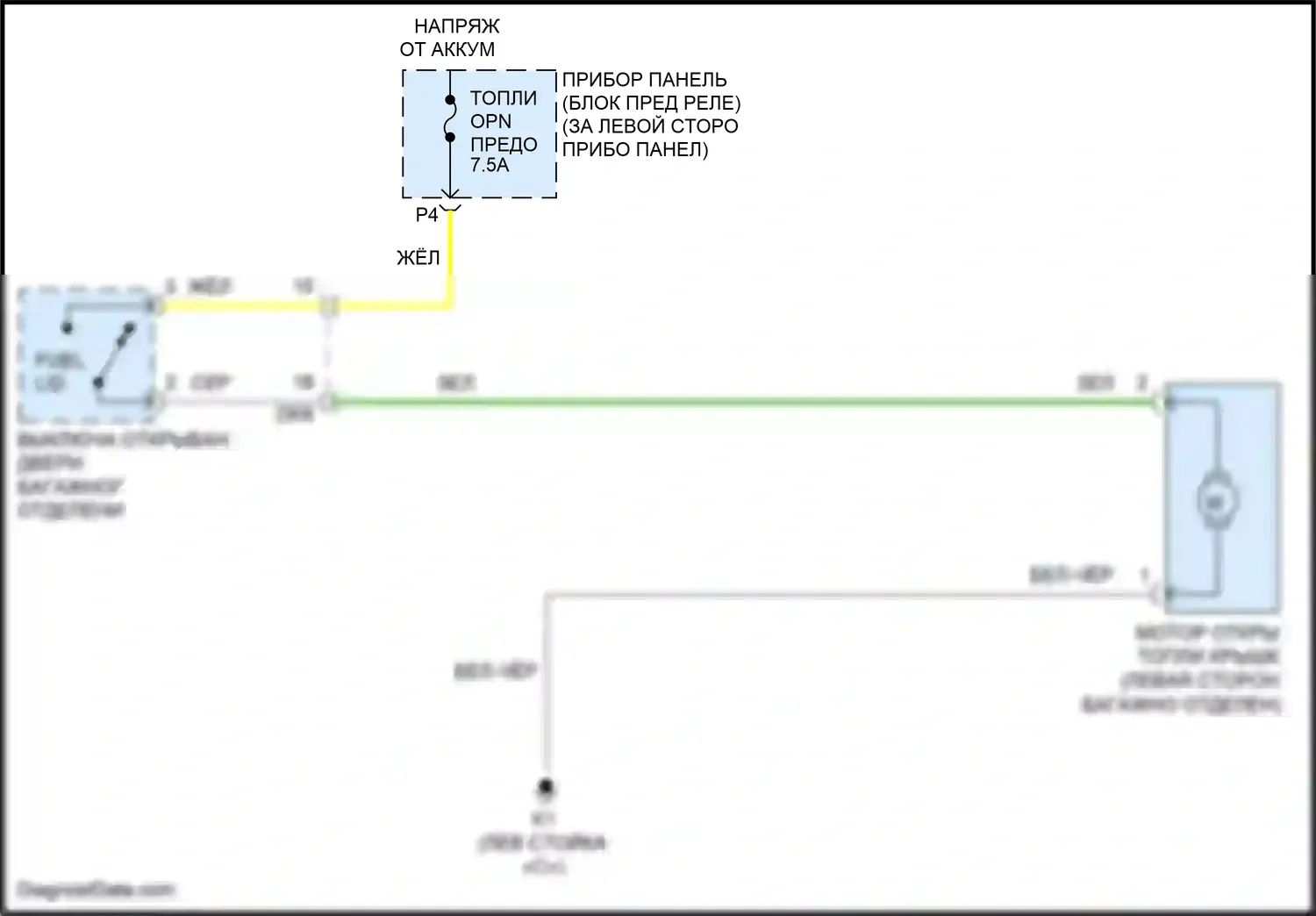 Avalon Toyota XX30 рестайлинг 2 (2010-2012): Электросхема открытия лючка топливного бака 