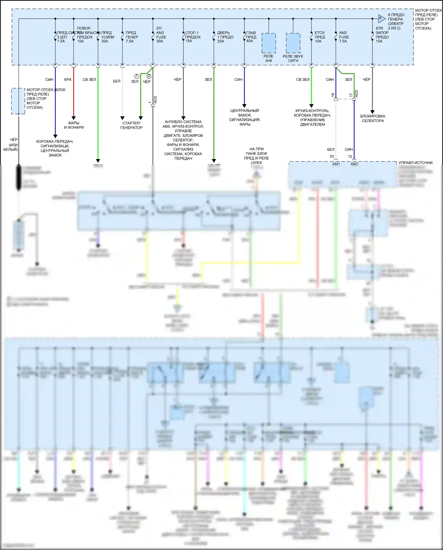 Avalon Toyota XX30 рестайлинг 2 (2010-2012): Электросхема блока предохранителей реле (1 из 2) 