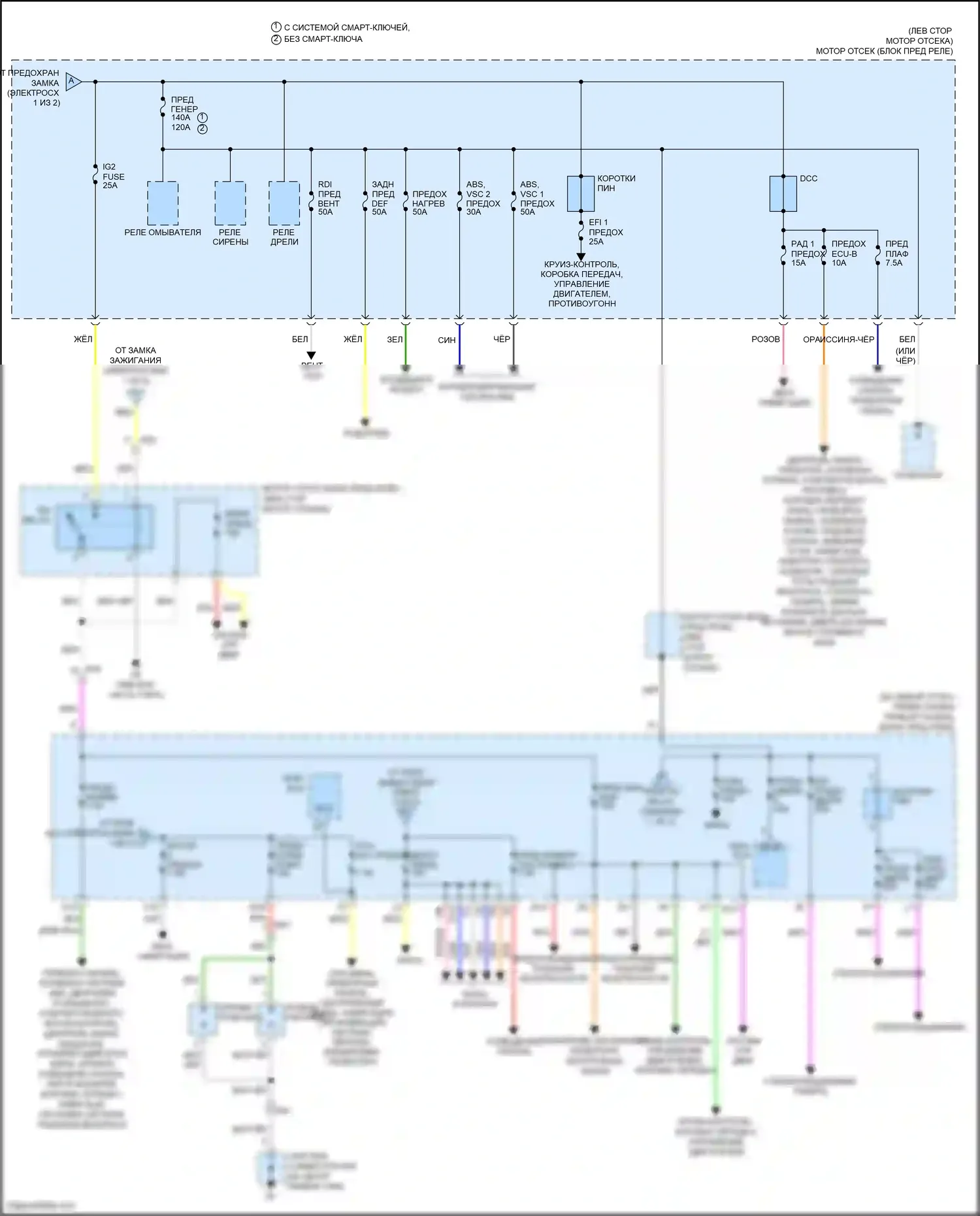 Avalon Toyota XX30 рестайлинг 2 (2010-2012): Электросхема блока предохранителей реле (2 из 2) 
