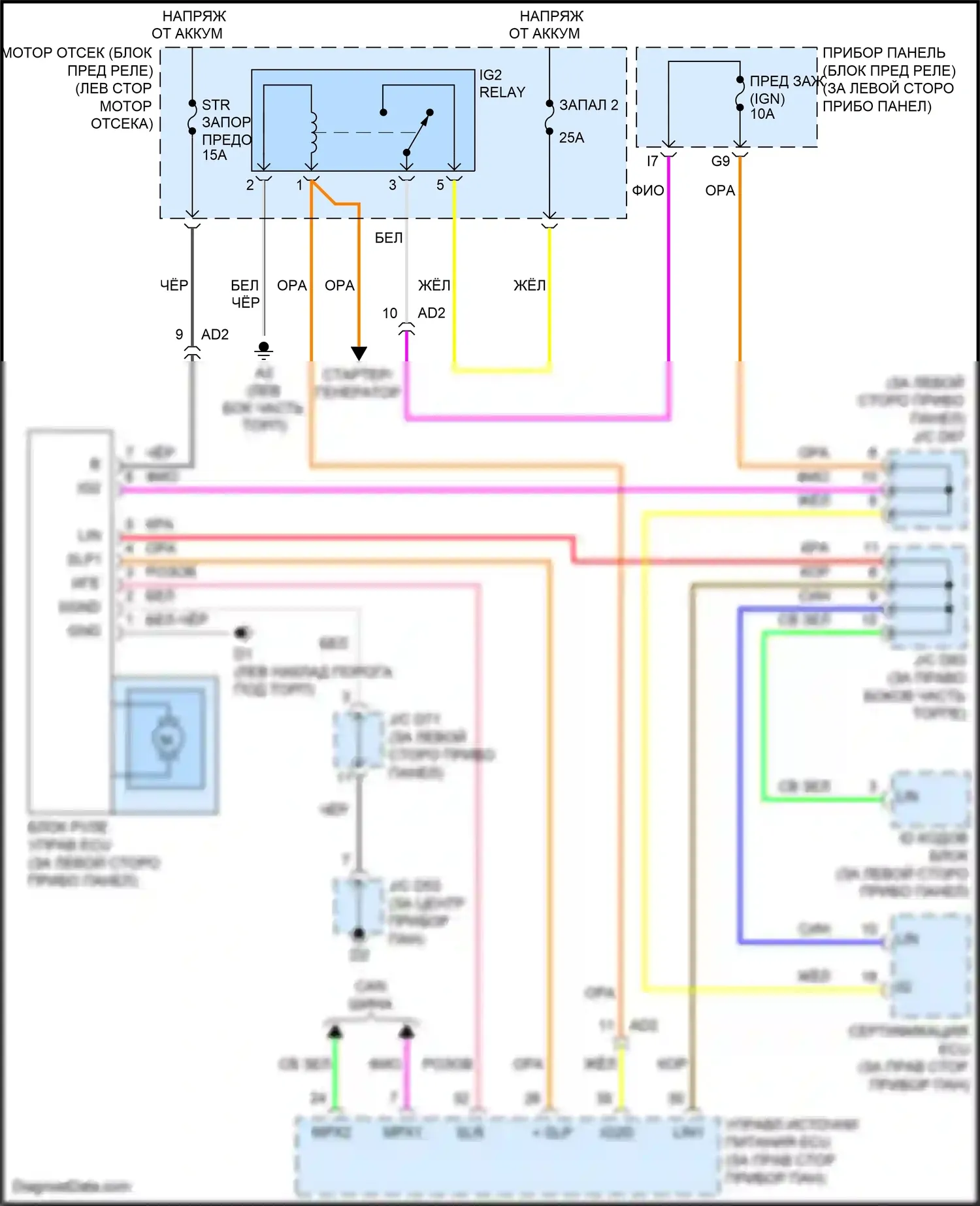 Avalon Toyota XX30 рестайлинг 2 (2010-2012): Электросхема рулевой колонки 