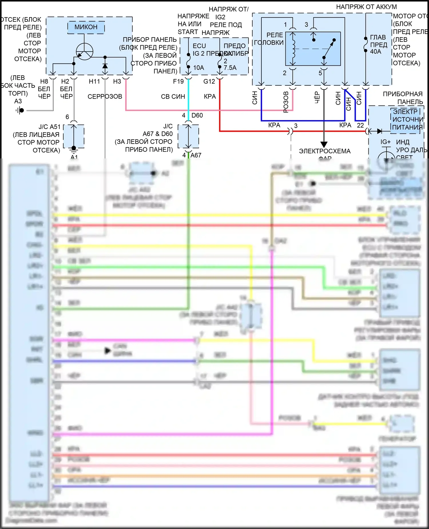 Avalon Toyota XX30 рестайлинг 2 (2010-2012): Электросхема регулировки дальнего света фары 