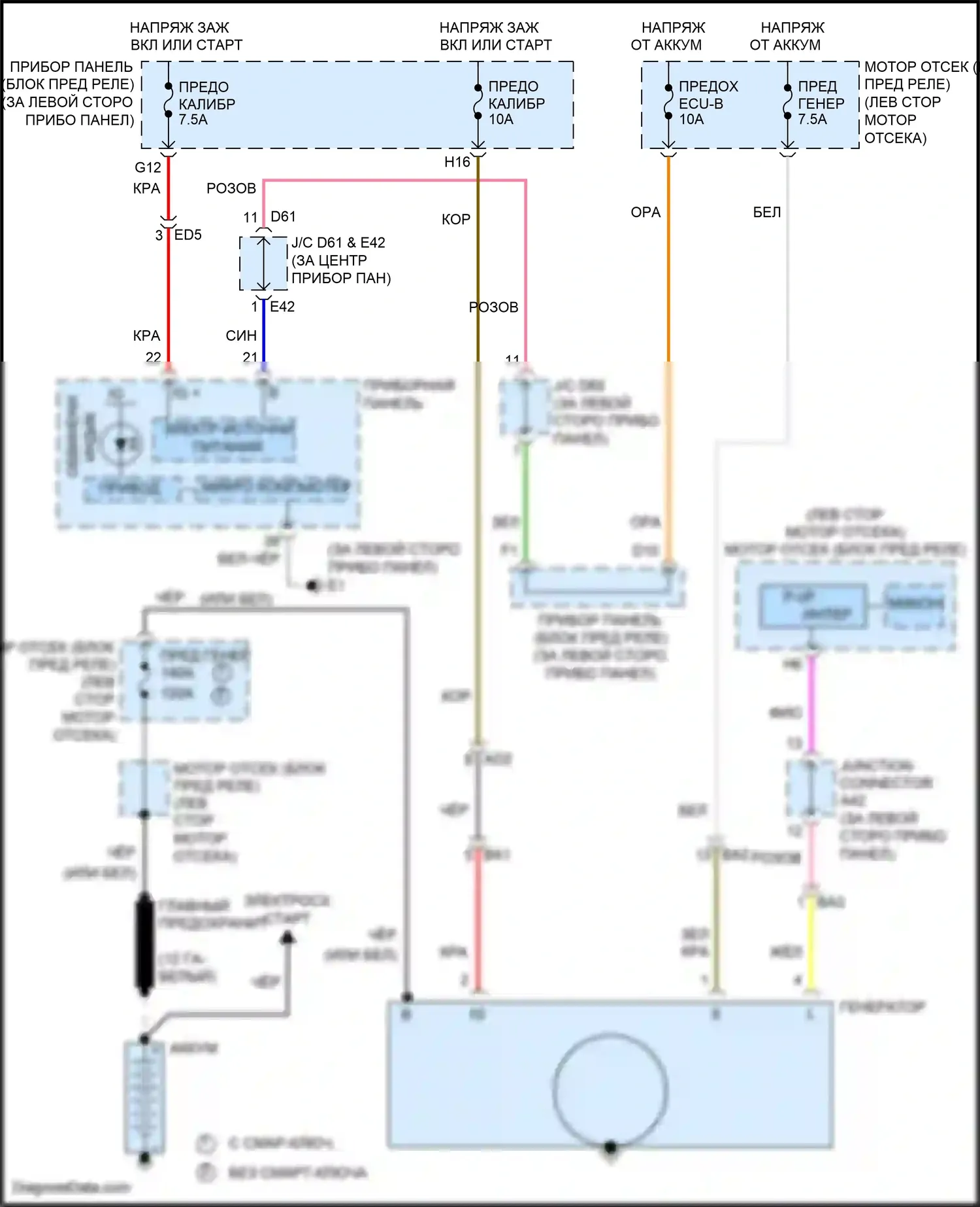 Avalon Toyota XX30 рестайлинг 2 (2010-2012): Электросхема генератора 