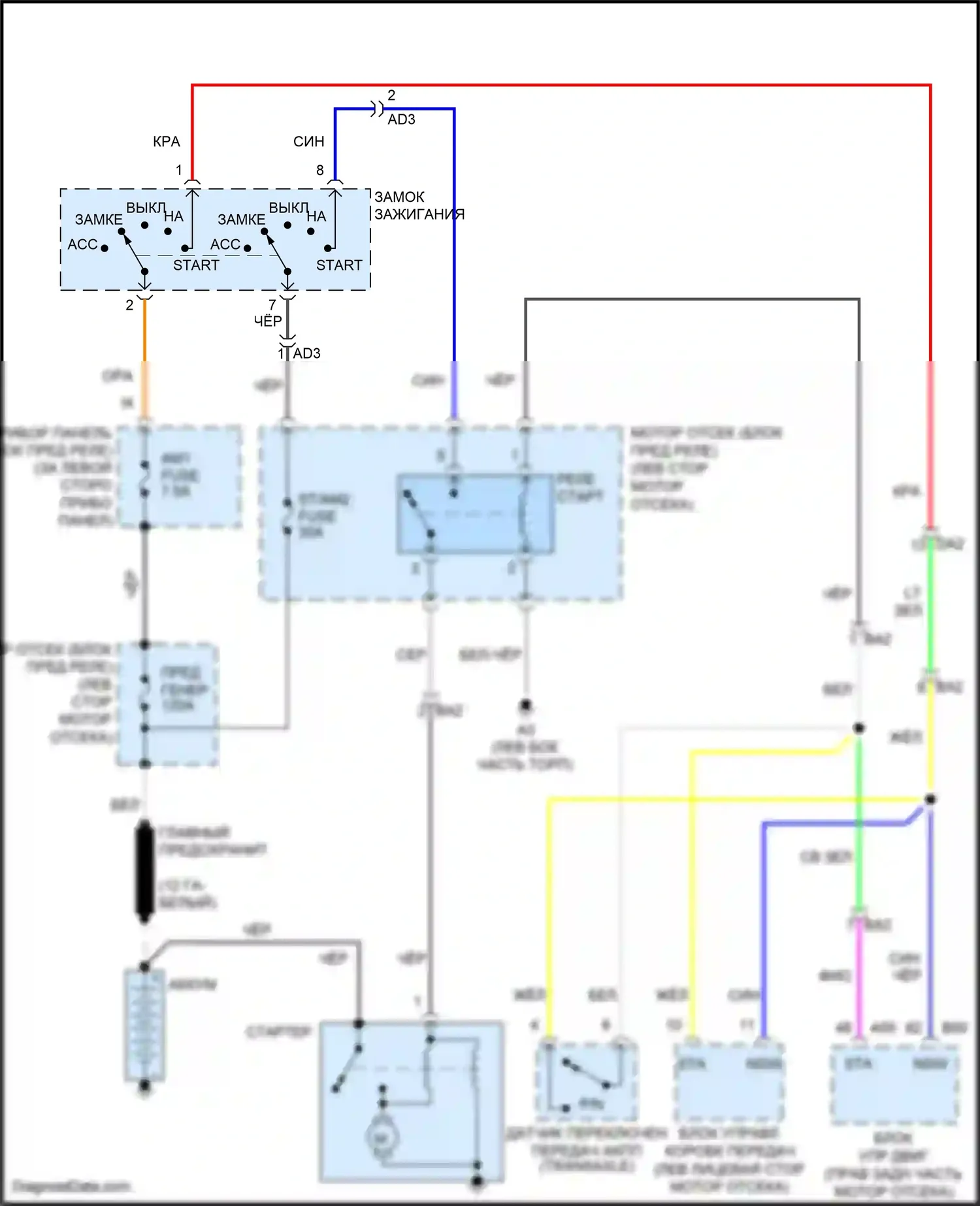 Avalon Toyota XX30 рестайлинг 2 (2010-2012): Электросхема стартера, без смарт-ключа 