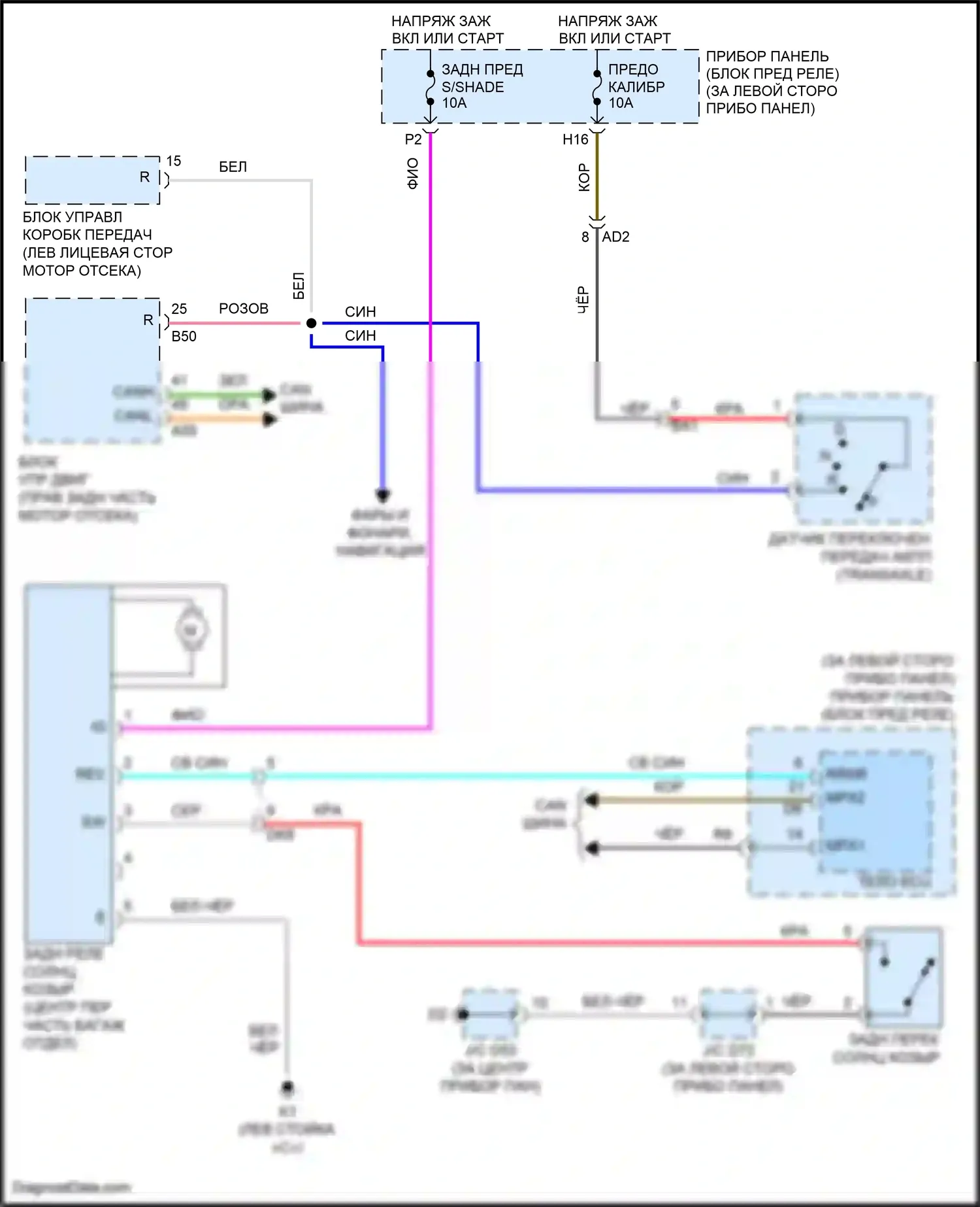 Avalon Toyota XX30 рестайлинг 2 (2010-2012): Электросхема солнцезащитного козырька заднего стекла 