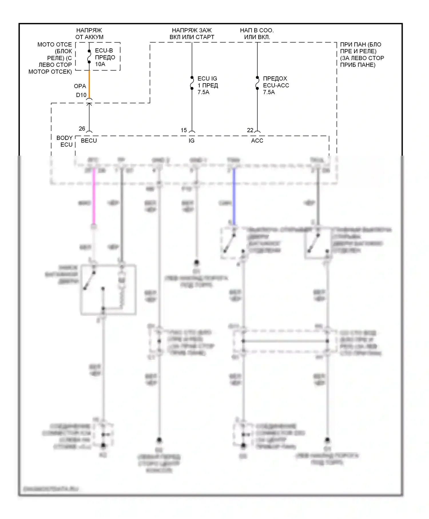 Avalon Toyota XX30 (2005-2007): Электросхема разъединения багажника 
