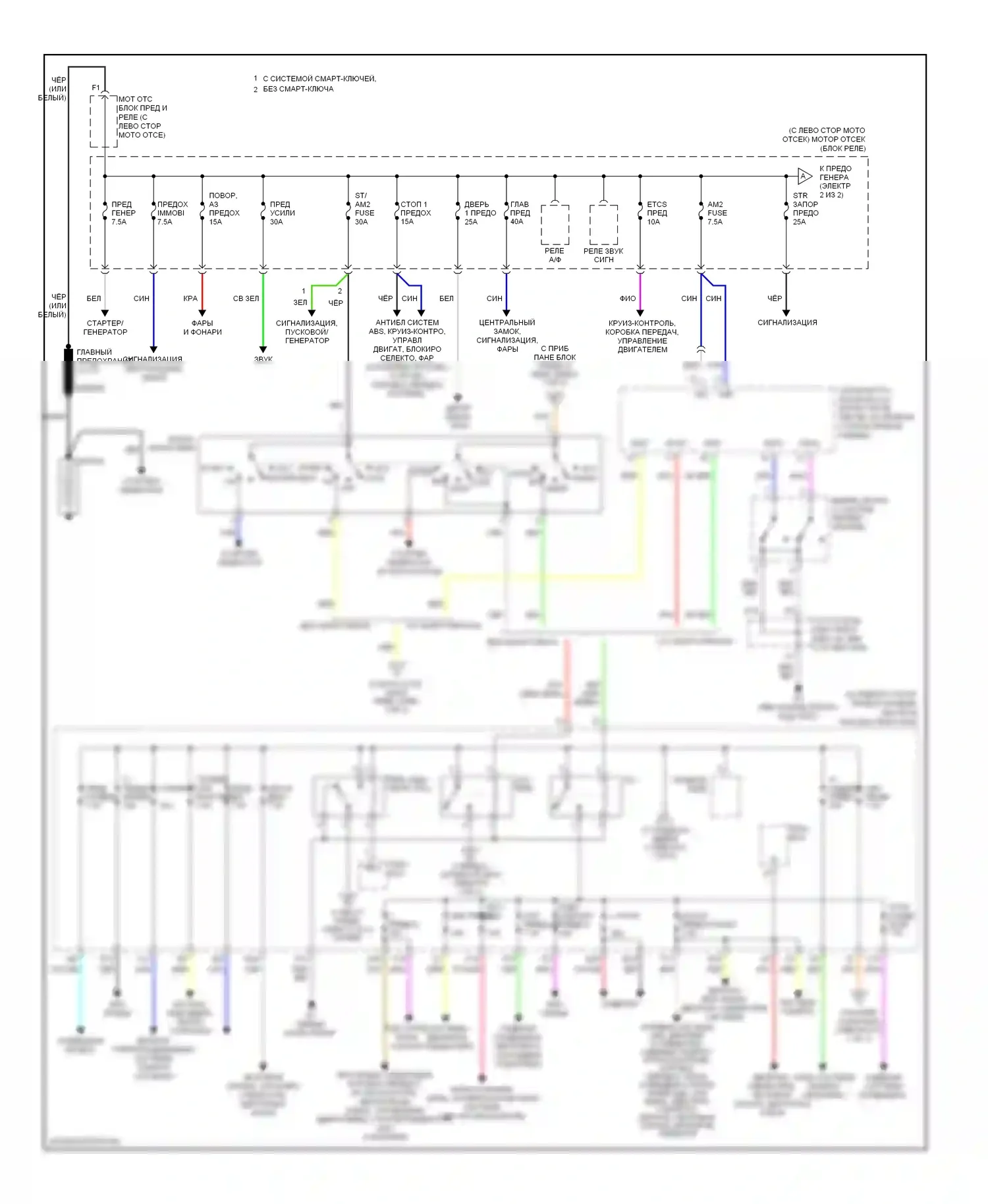 Avalon Toyota XX30 (2005-2007): Электросхема блока предохранителей реле (1 из 2) 