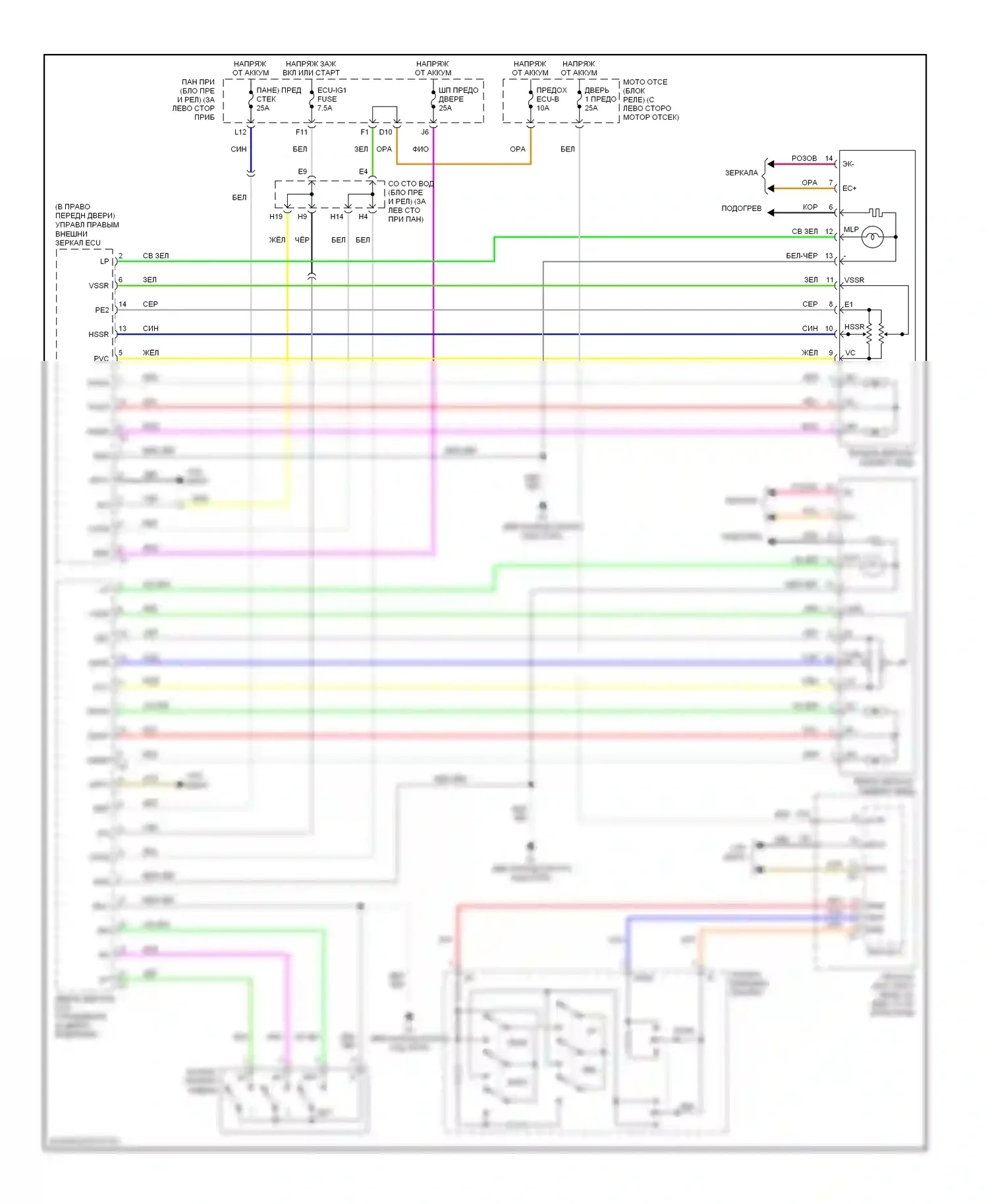 Avalon Toyota XX30 (2005-2007): Электросхема зеркал памяти 