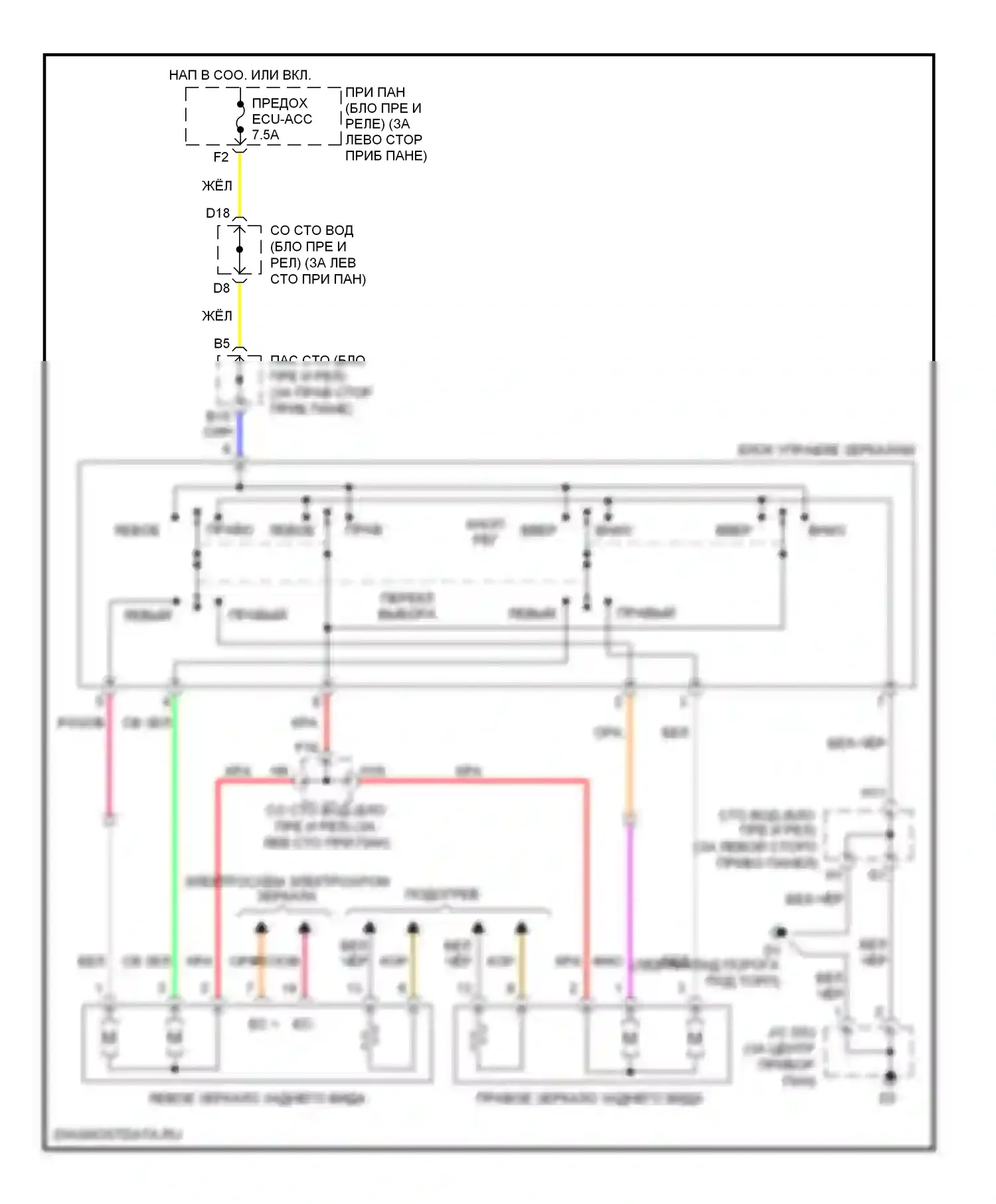 Avalon Toyota XX30 (2005-2007): Электросхема управления зеркалами заднего вида 