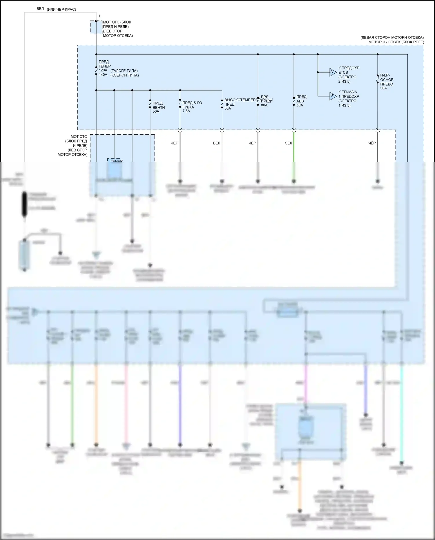 Avalon Toyota XX40 рестайлинг (2015-2018): Электросхема блока предохранителей реле, кроме гибридного (1 из 5) 