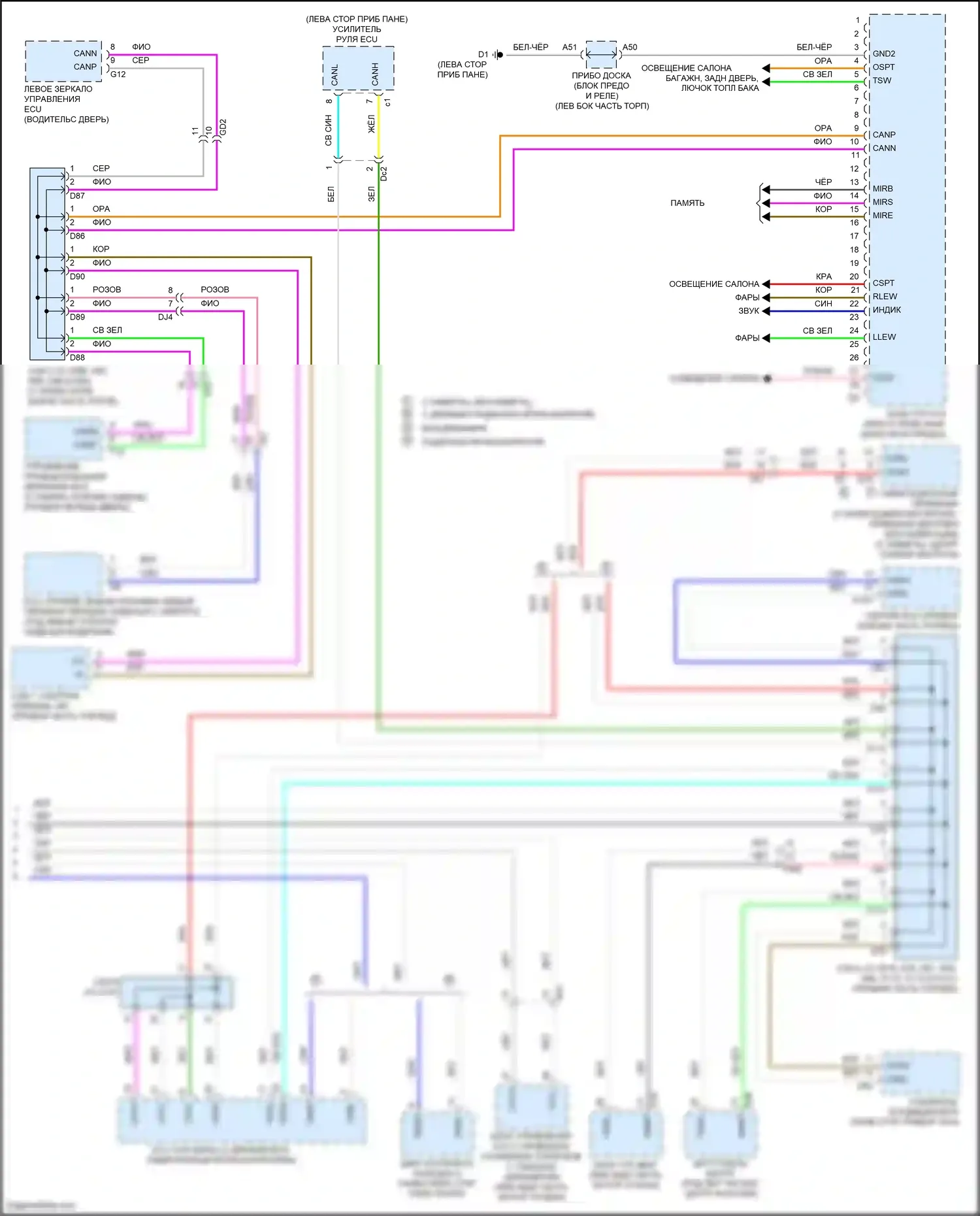 Avalon Toyota XX40 рестайлинг (2015-2018): Электросхема эбу кузова, гибрид (2 из 2) 