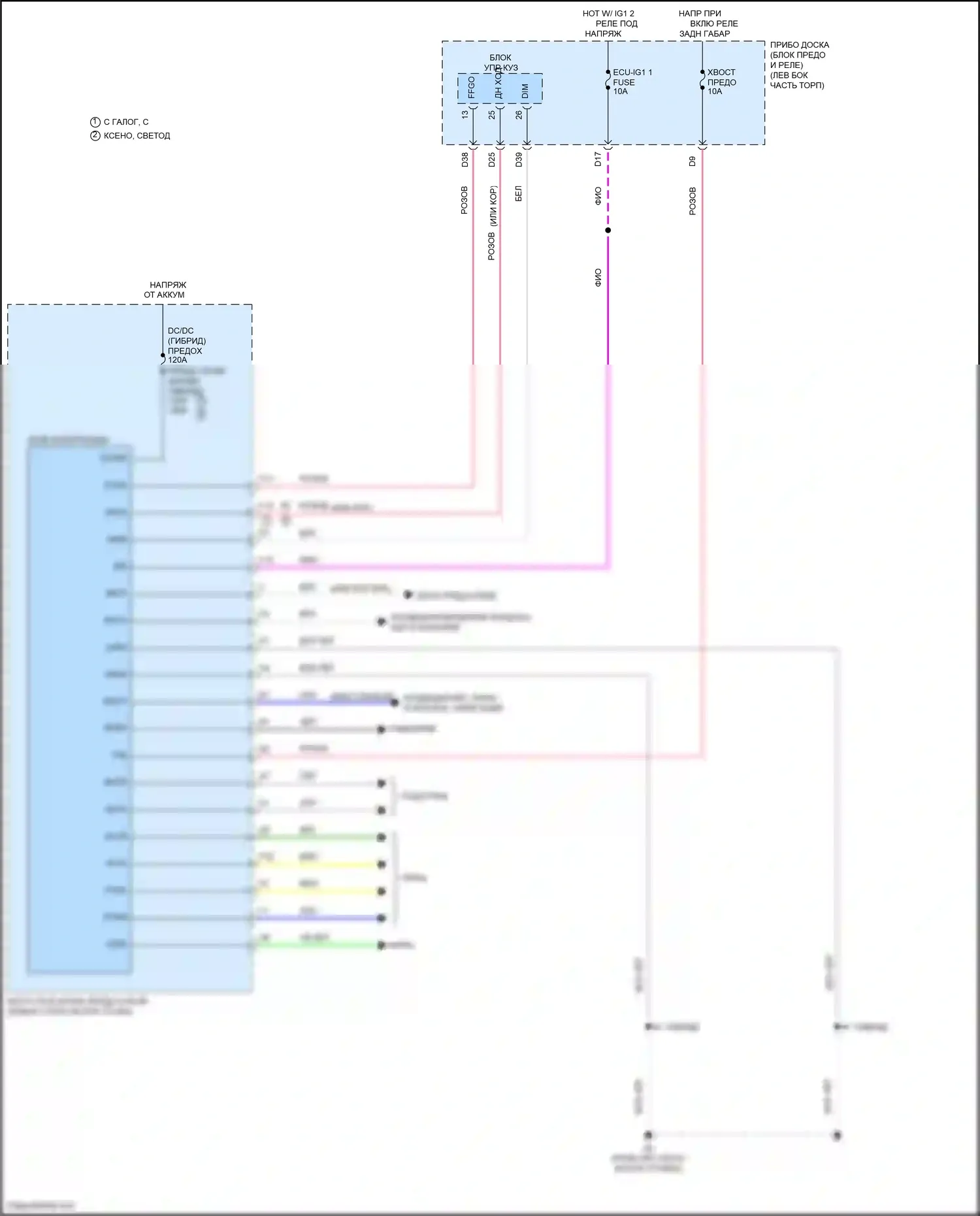 Avalon Toyota XX40 рестайлинг (2015-2018): Электросхема управления интеграцией и панели 