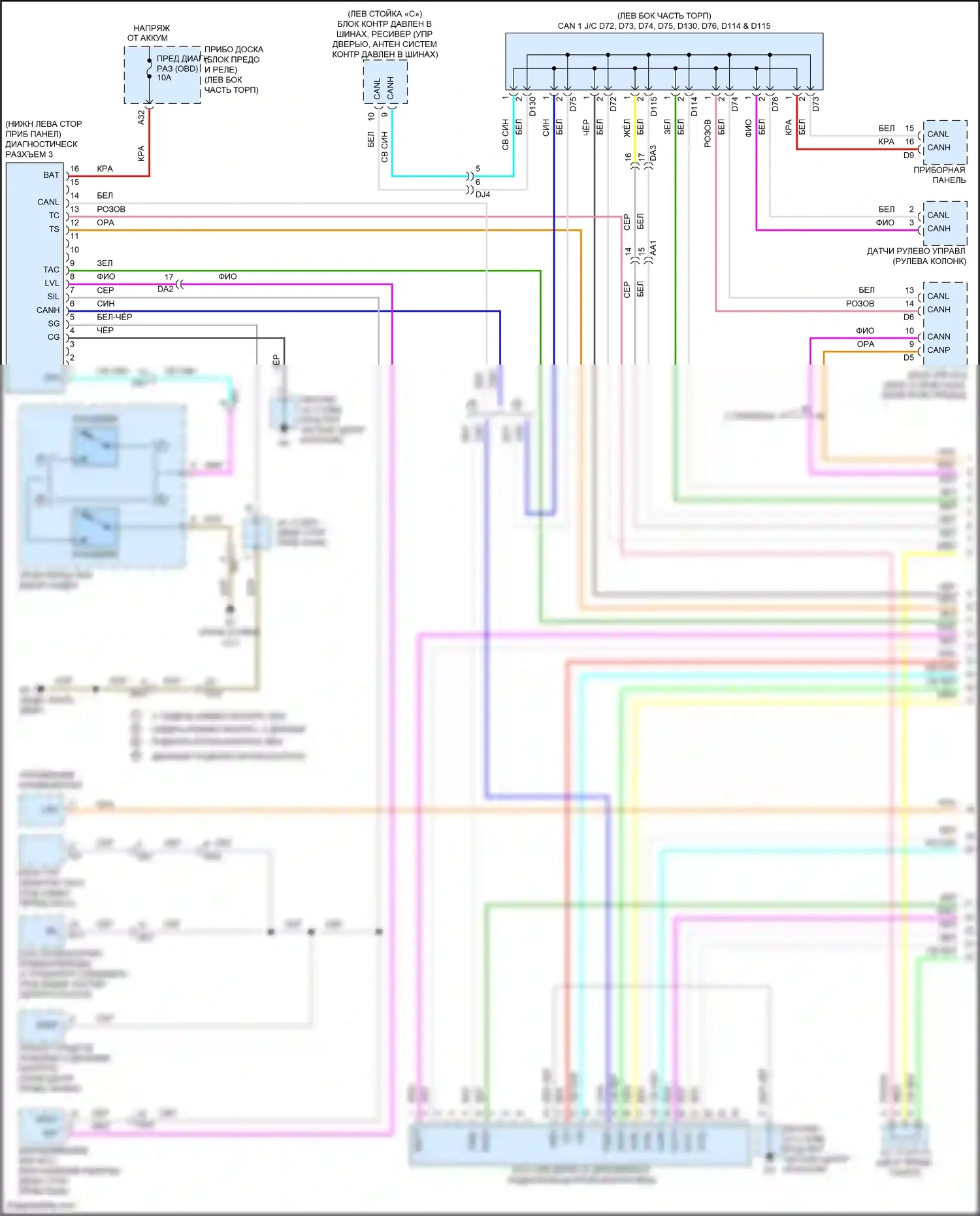 Avalon Toyota XX40 рестайлинг (2015-2018): Can шина электросхема, гибридная (1 из 3) 