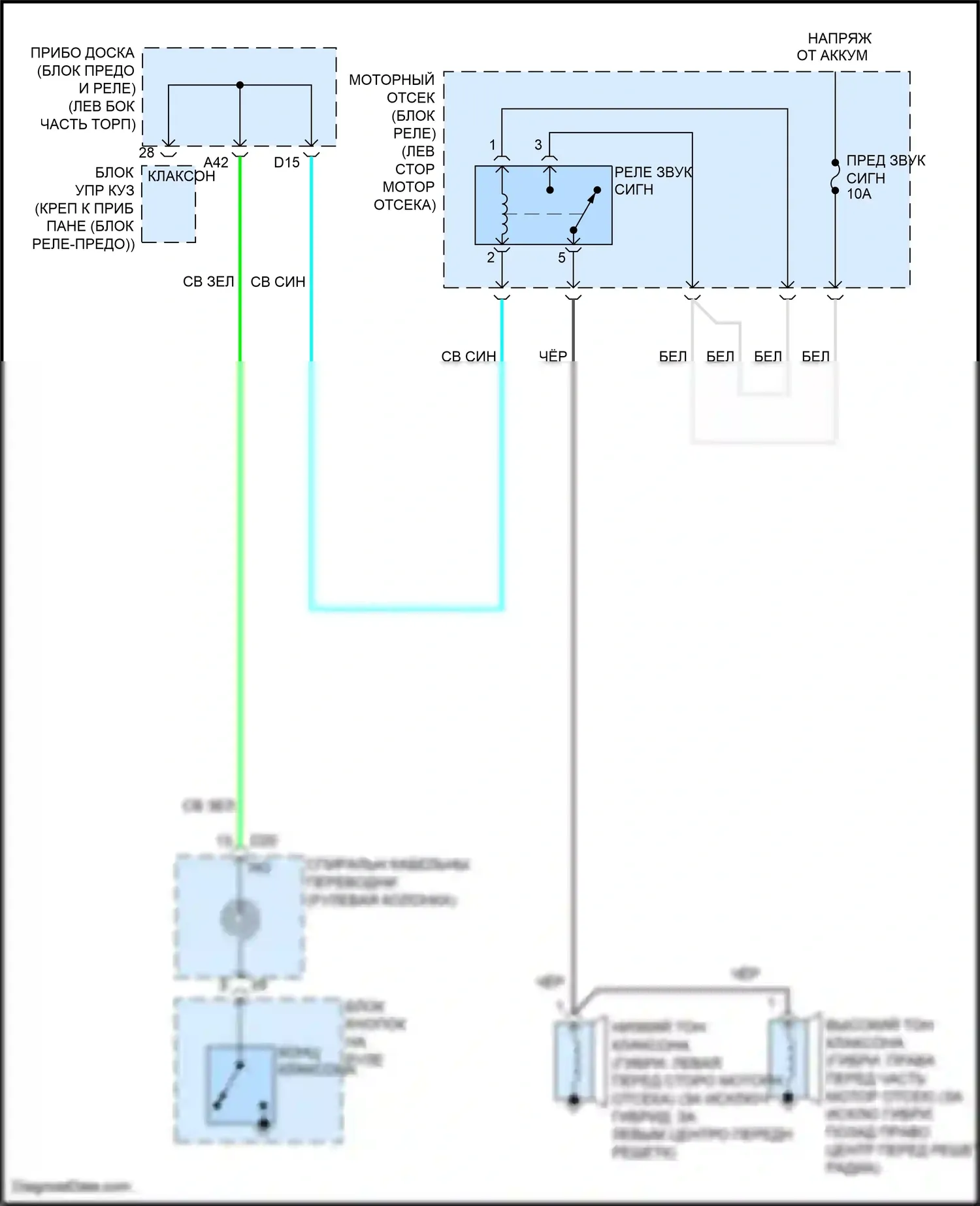 Avalon Toyota XX40 рестайлинг (2015-2018): Электросхема клаксона 
