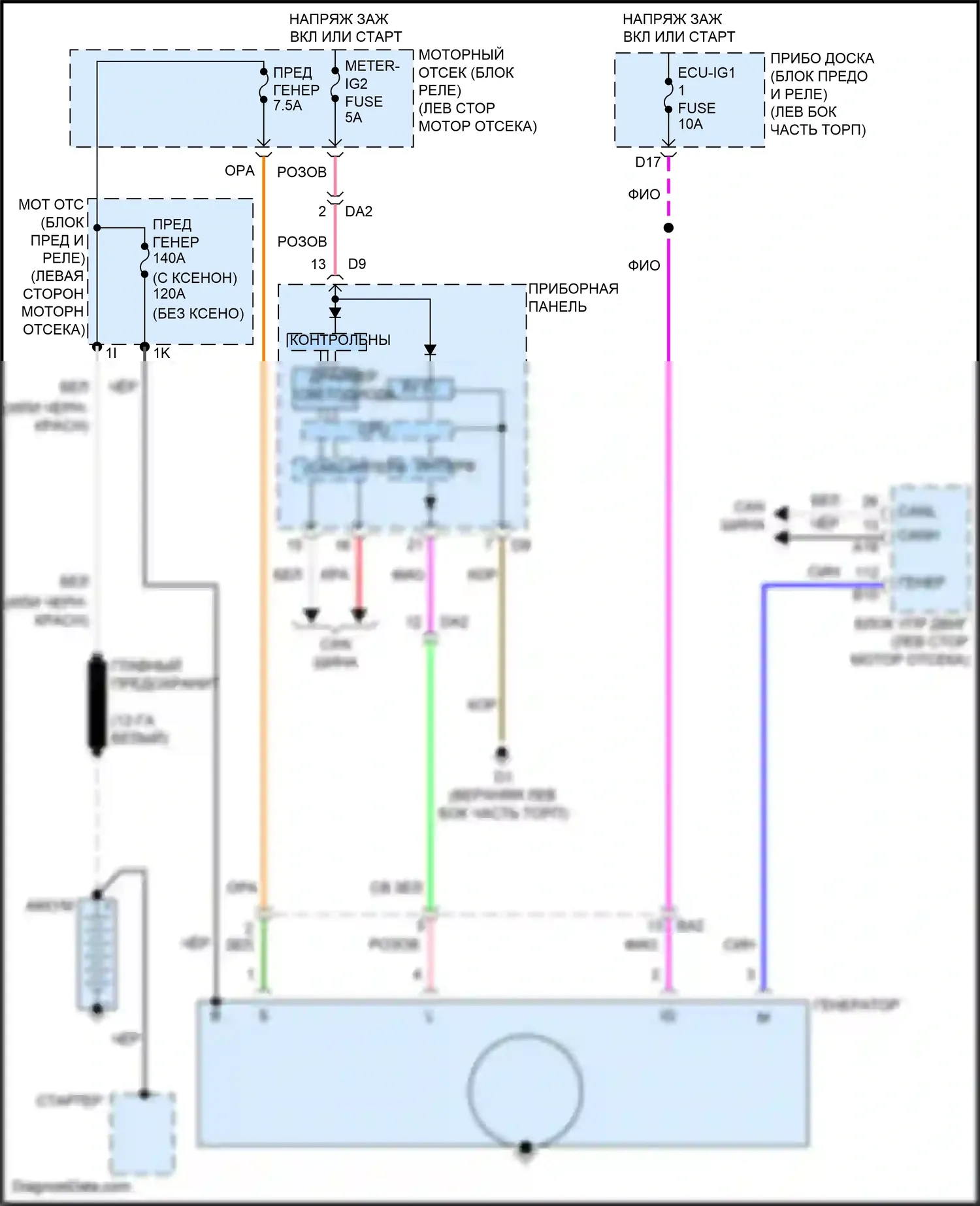 Avalon Toyota XX40 рестайлинг (2015-2018): Электросхема генератора 