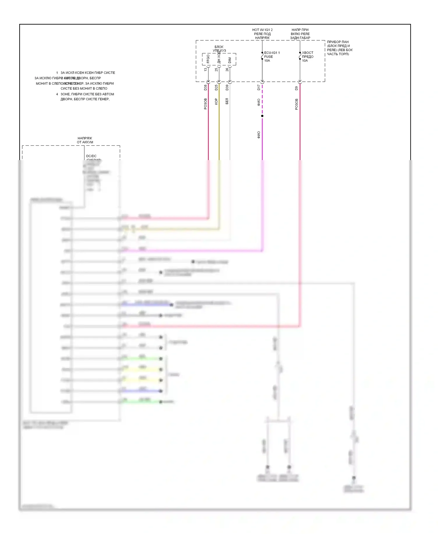 Avalon Toyota XX40 (2012-2015): Электросхема управления интеграцией и панели 