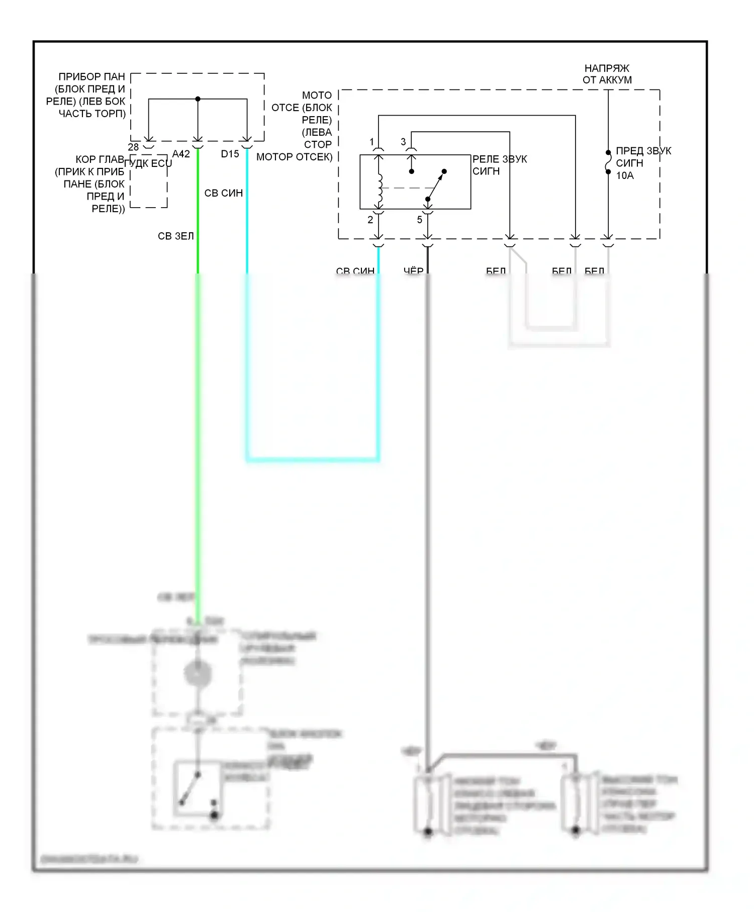 Avalon Toyota XX40 (2012-2015): Электросхема клаксона 