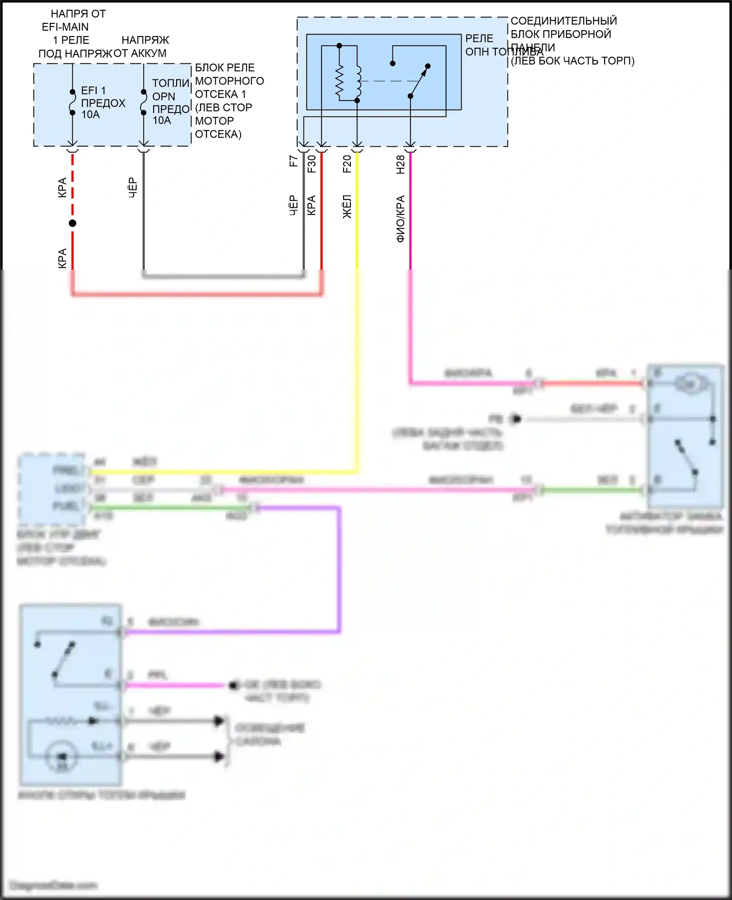 Avalon Toyota XX50 (2018-2024): Электросхема открытия лючка топливного бака, гибрид 