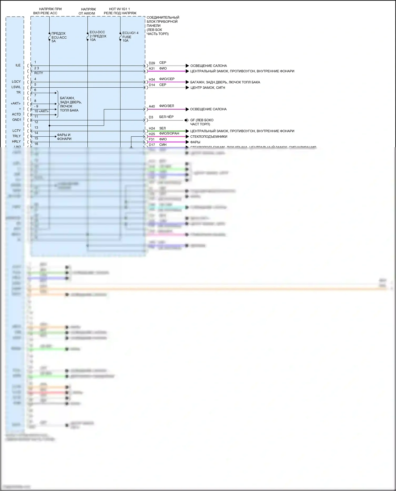 Avalon Toyota XX50 (2018-2024): Электросхема блоков управления кузовом (1 из 3) 