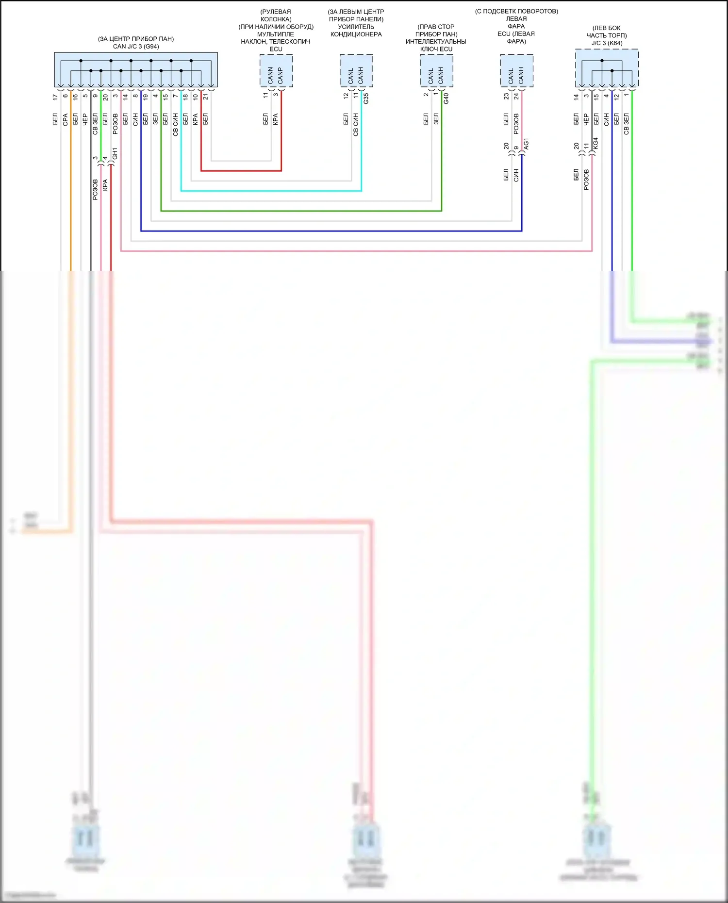 Avalon Toyota XX50 (2018-2024): Электросхема блоков управления кузовом (2 из 3) 
