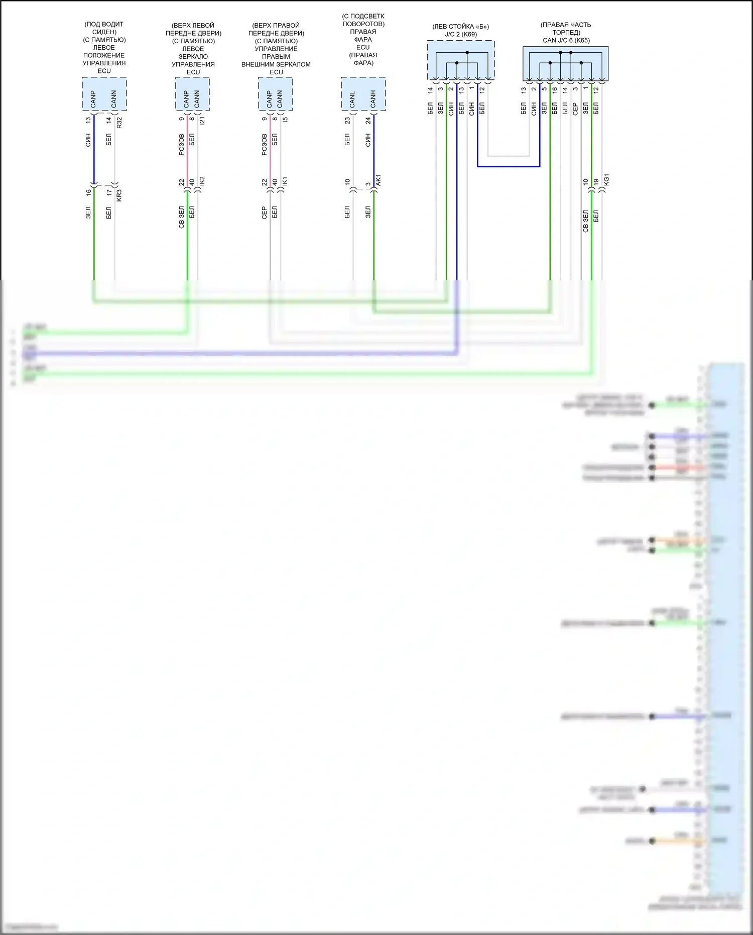 Avalon Toyota XX50 (2018-2024): Электросхема блоков управления кузовом (3 из 3) 