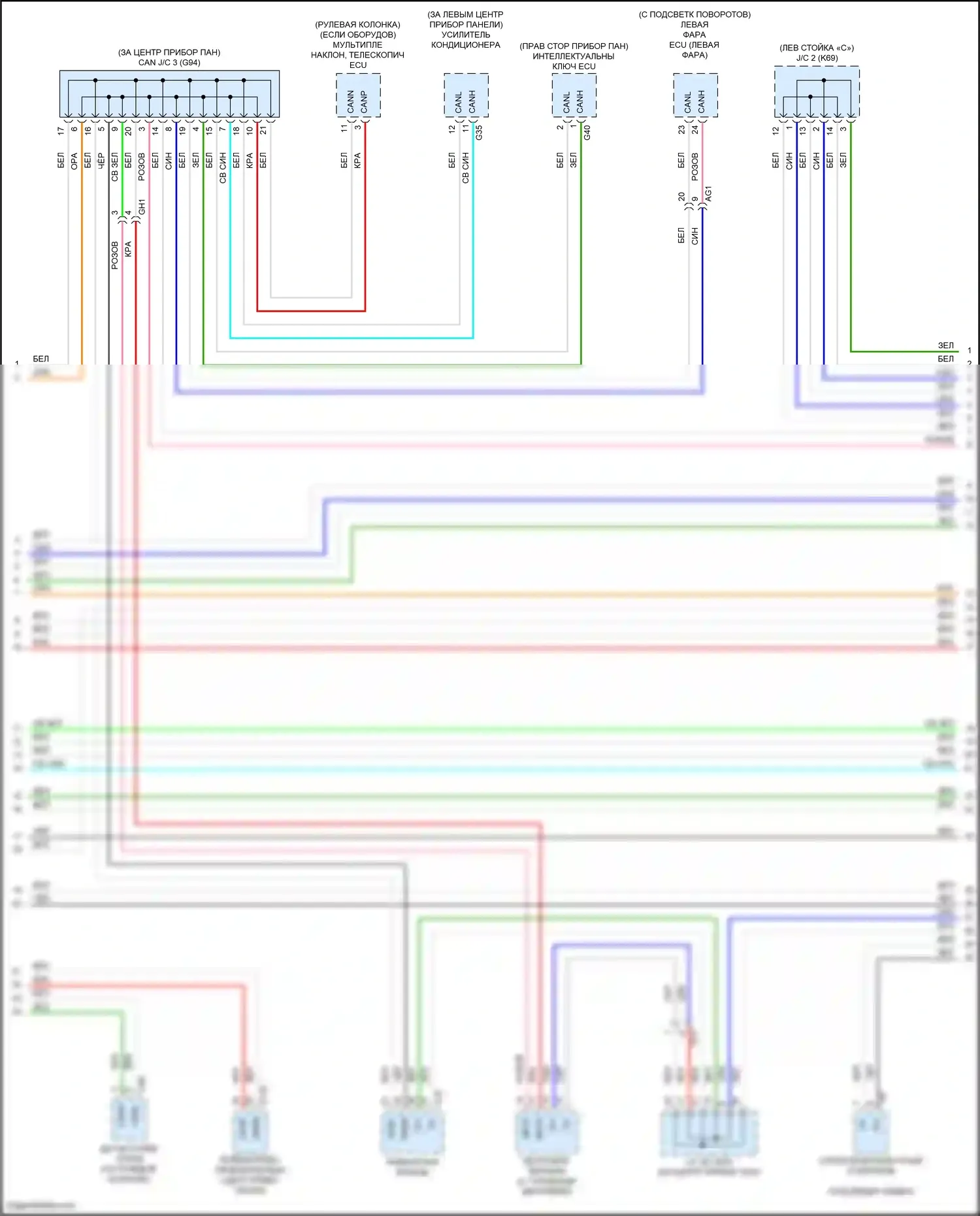 Avalon Toyota XX50 (2018-2024): Can шина электросхема (2 из 4) 