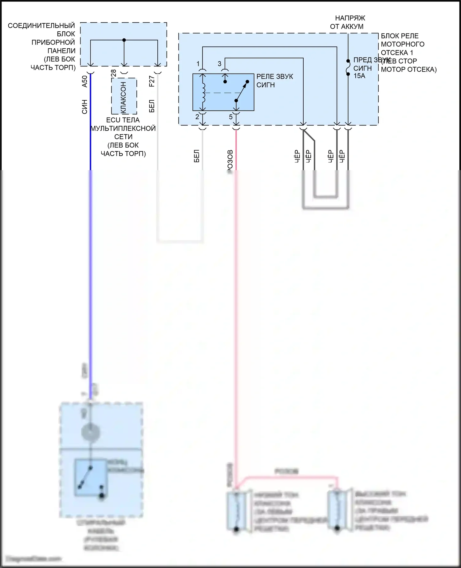 Avalon Toyota XX50 (2018-2024): Электросхема клаксона 