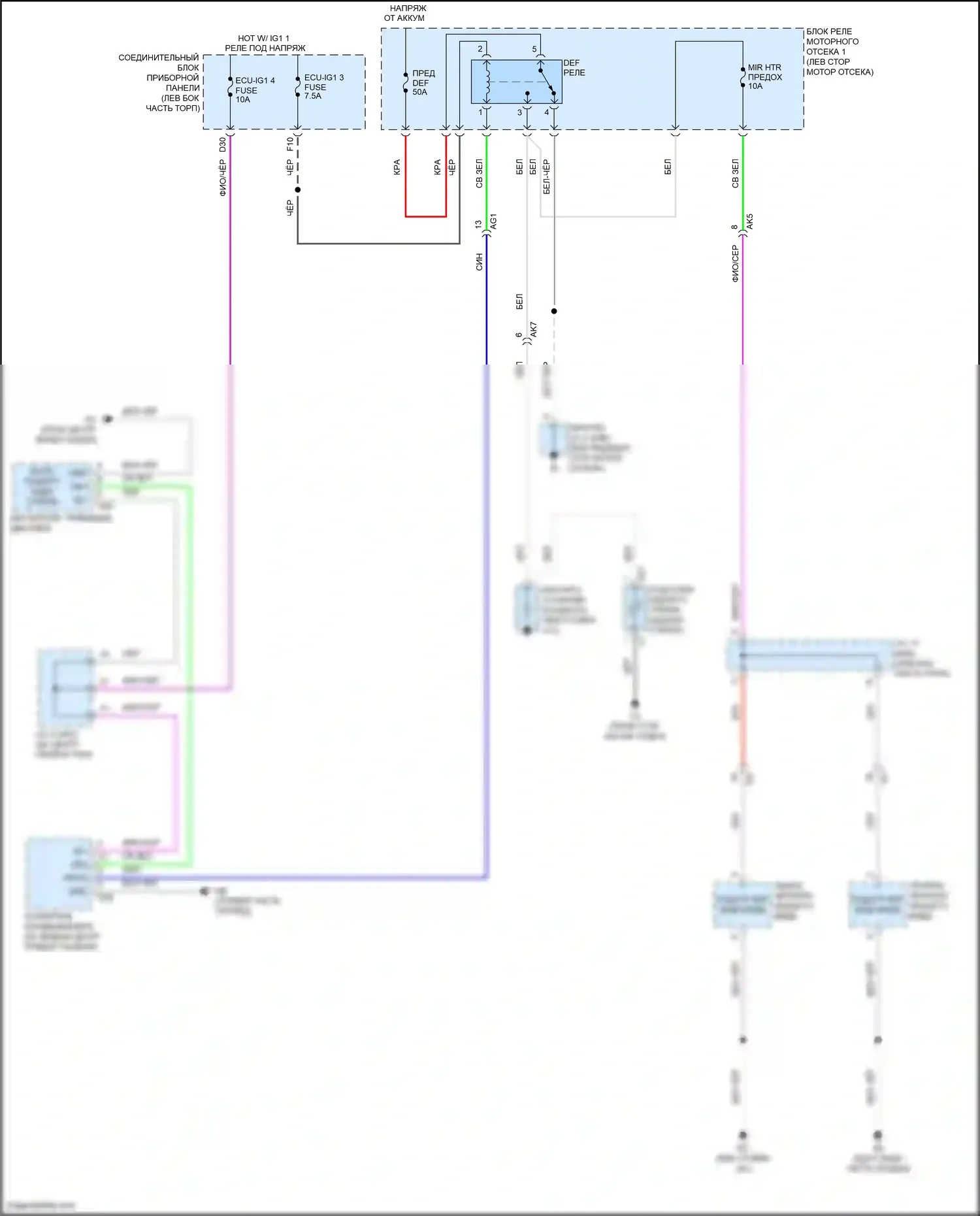 Avalon Toyota XX50 (2018-2024): Размагничивает монтажную электросхему, без памяти 
