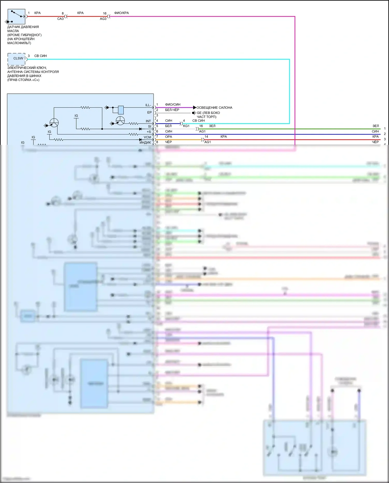 Avalon Toyota XX50 (2018-2024): Электросхема приборной панели (1 из 4) 