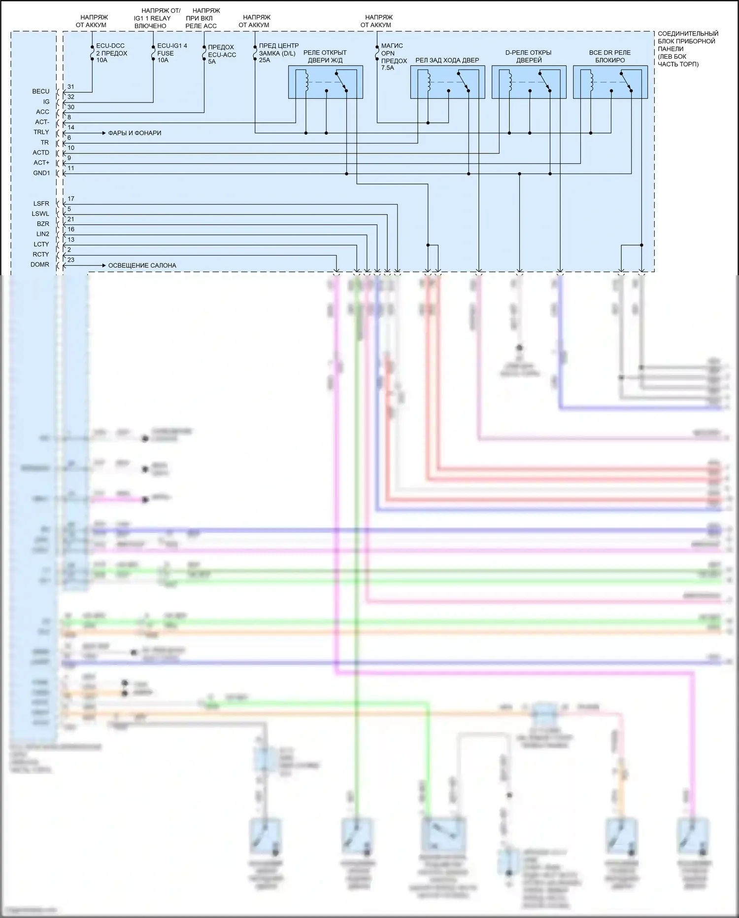 Avalon Toyota XX50 (2018-2024): Сигнализации электросхема, без системы интеллектуальных ключей (1 из 3) 