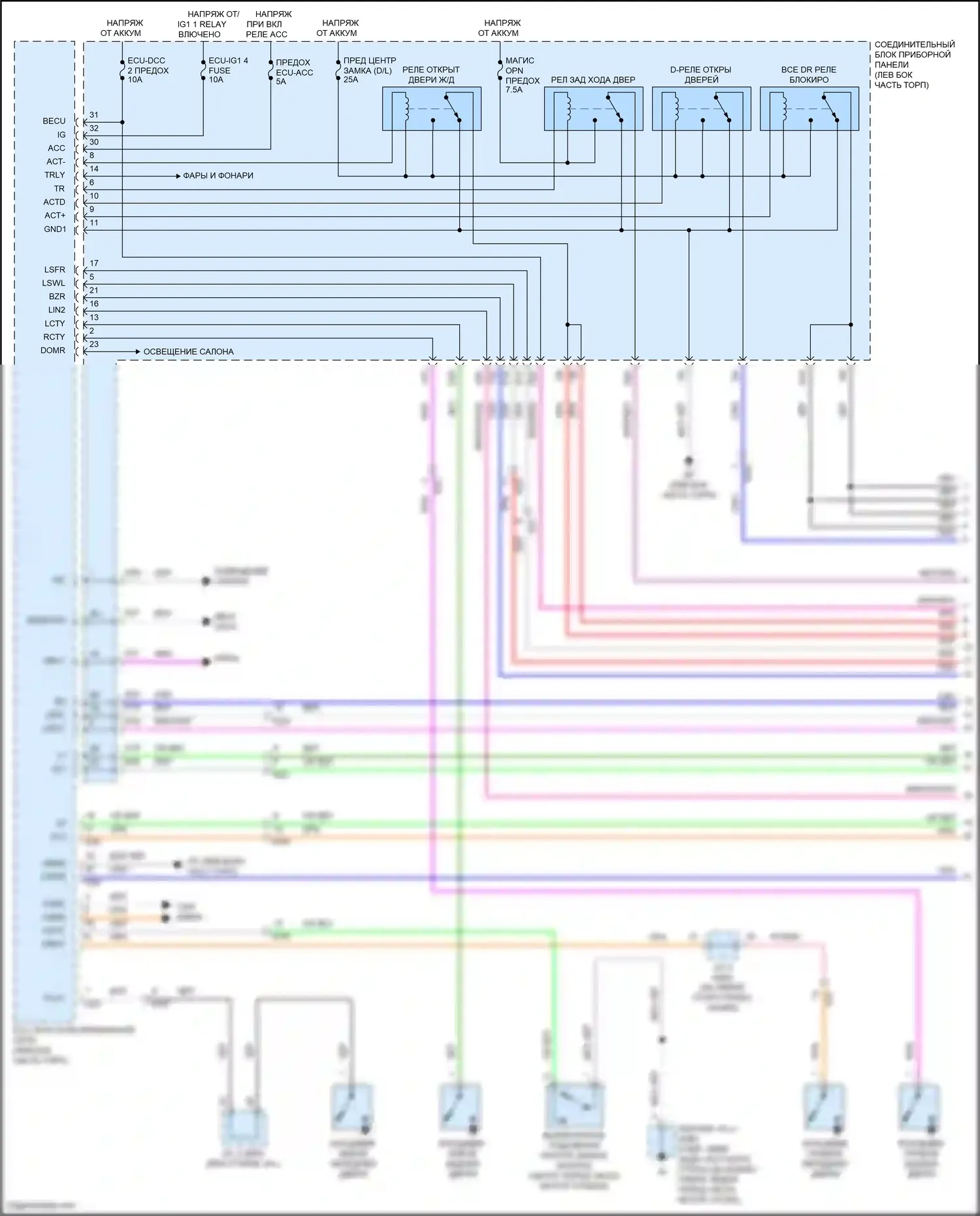 Avalon Toyota XX50 (2018-2024): Сигнализации электросхема, с интеллектуальной системой ключей (1 из 4) 