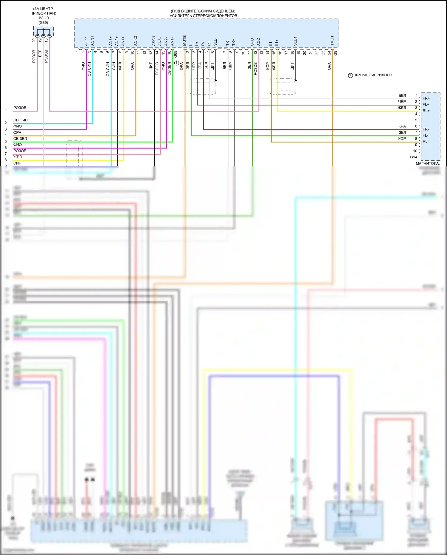 Avalon Toyota XX50 (2018-2024): Электросхема навигации (5 из 6) 