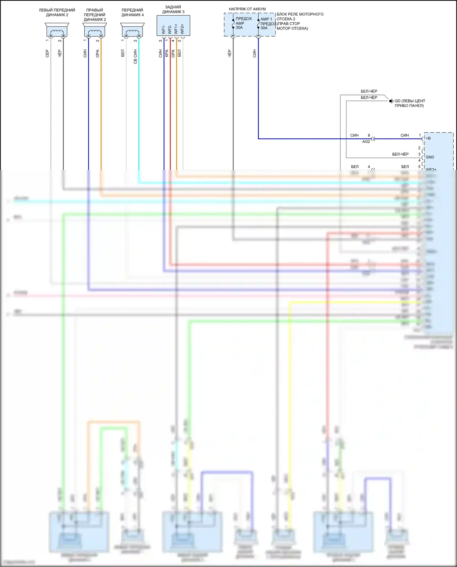 Avalon Toyota XX50 (2018-2024): Электросхема навигации (6 из 6) 