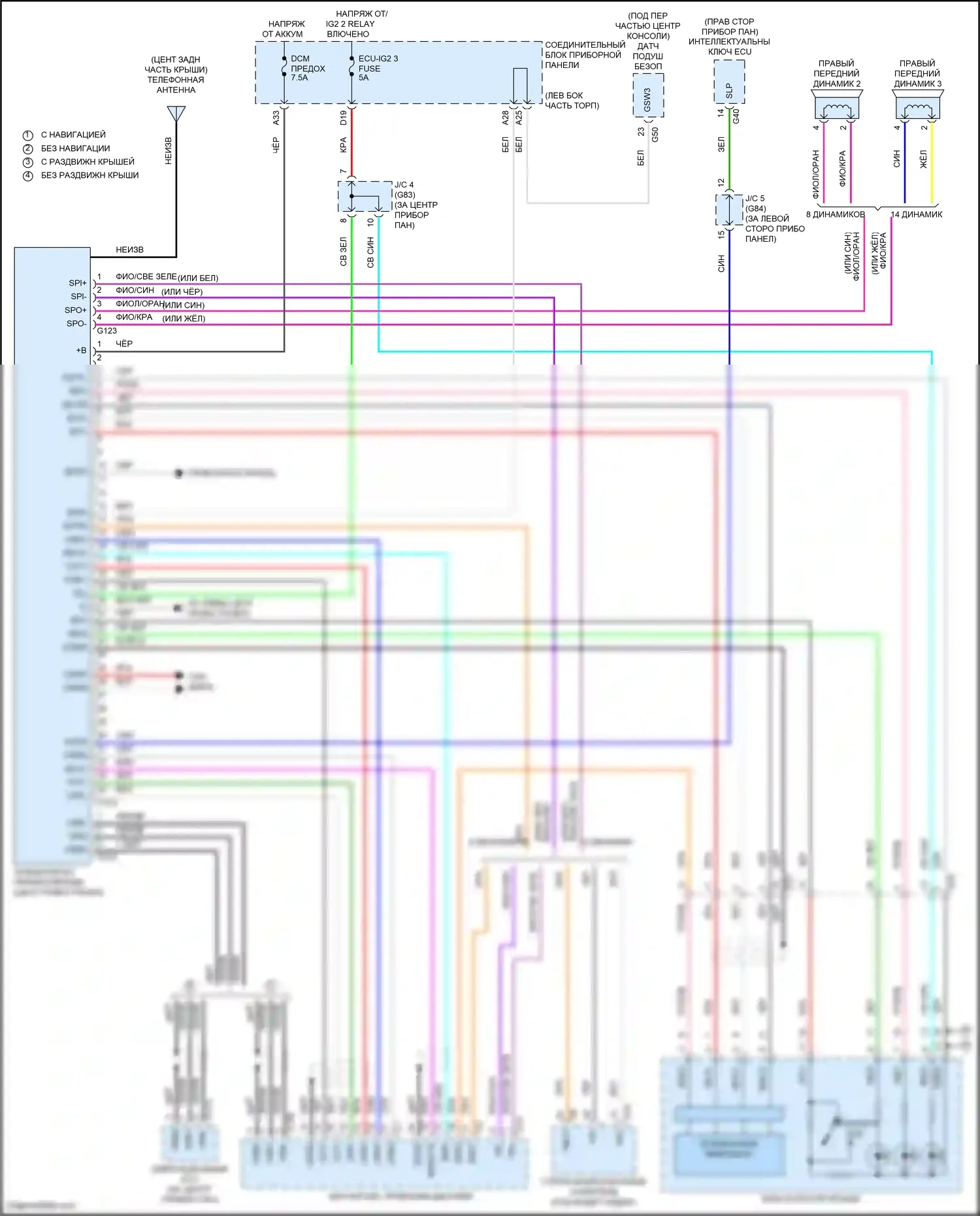 Avalon Toyota XX50 (2018-2024): Электросхема телематики 