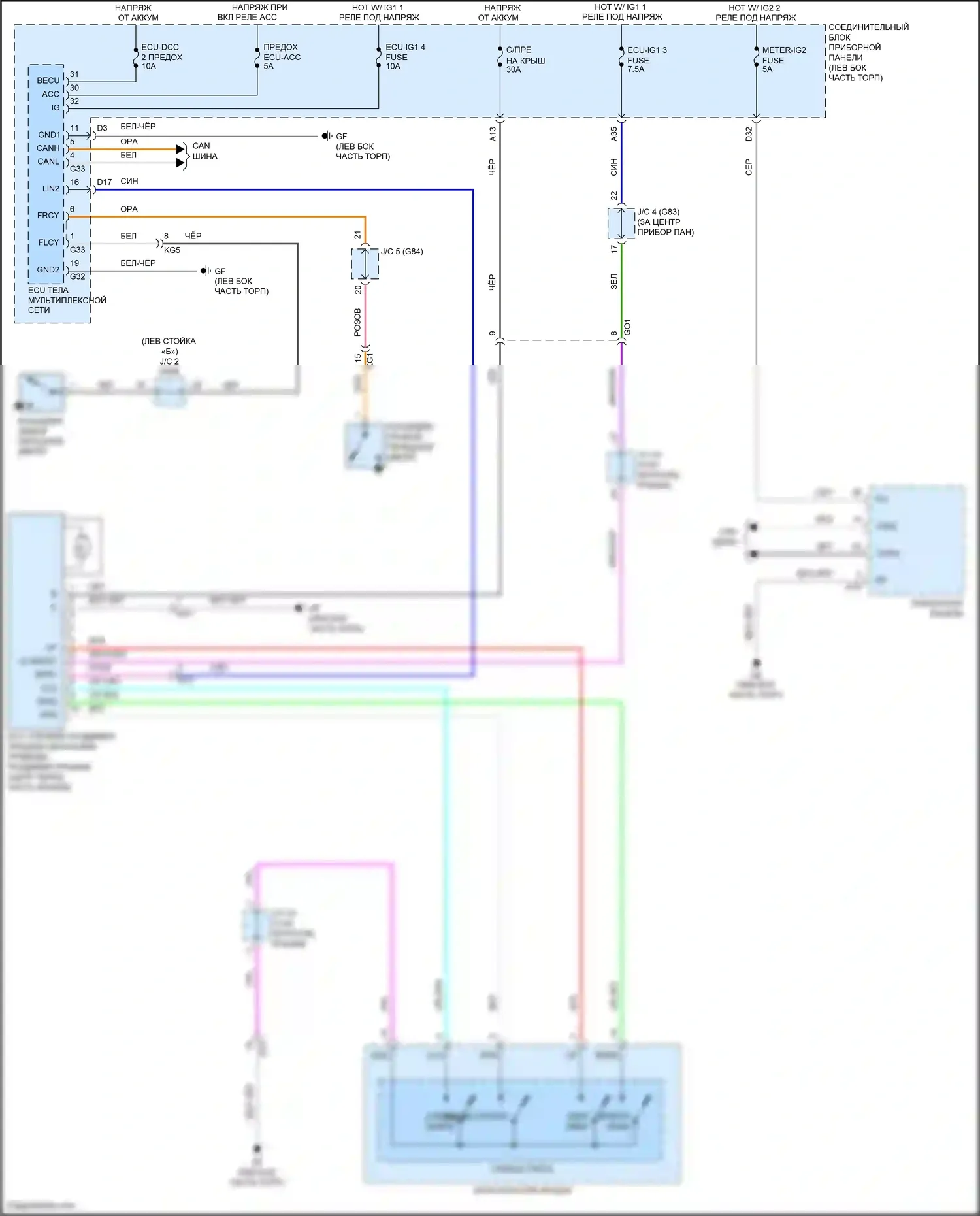 Avalon Toyota XX50 (2018-2024): Электросхема складной крыши/люка 