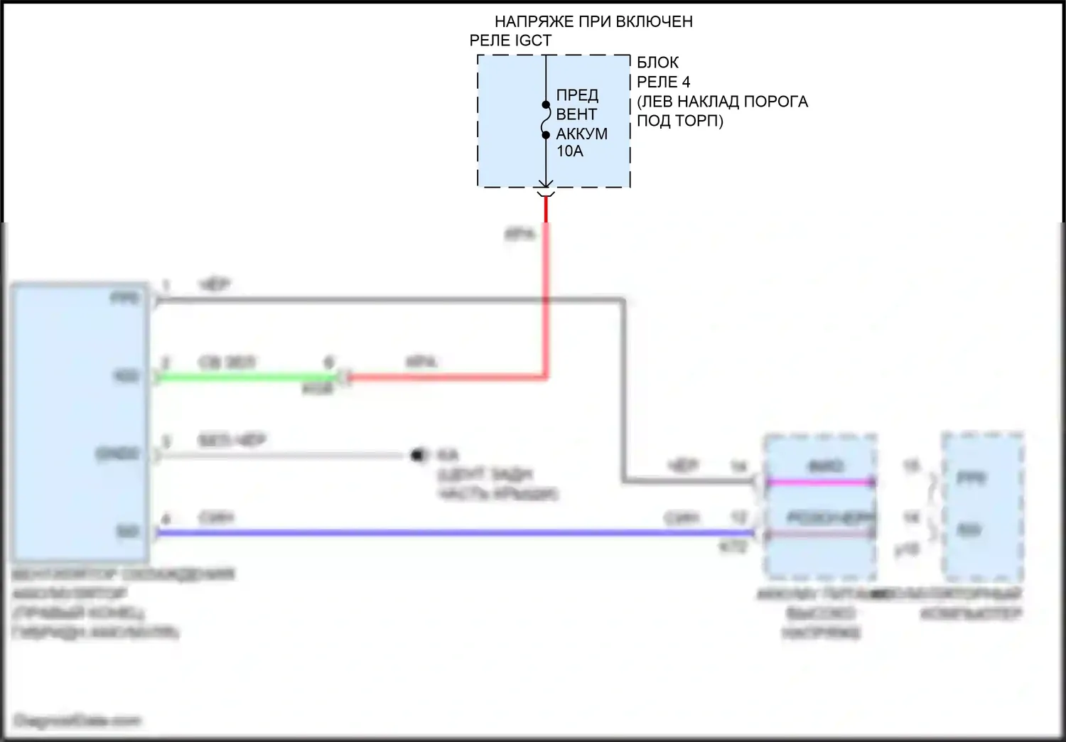 Avalon Toyota XX50 (2018-2024): Электросхема вентилятора охлаждения аккумулятора 