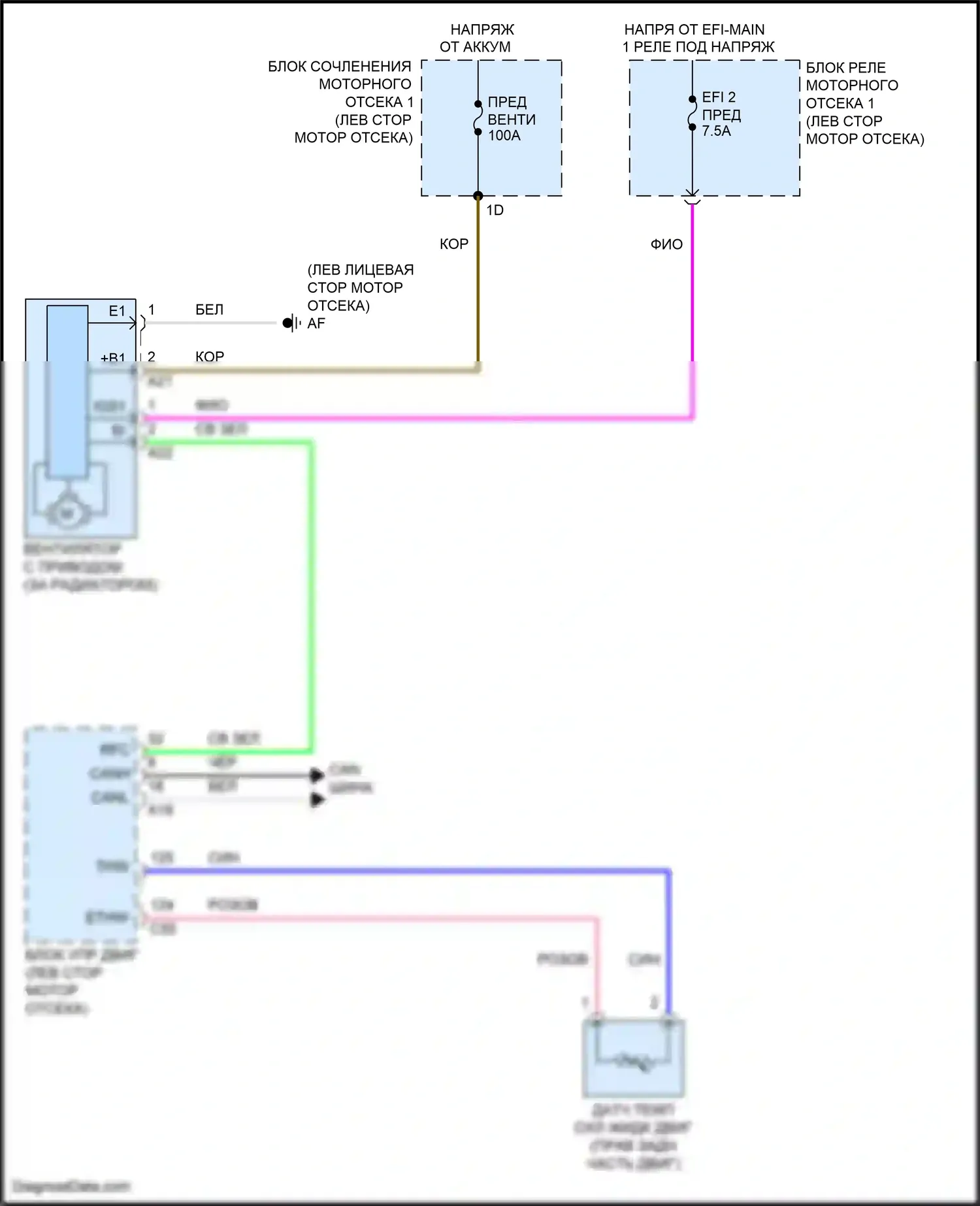 Avalon Toyota XX50 (2018-2024): Электросхема вентилятора охлаждения, гибрид 