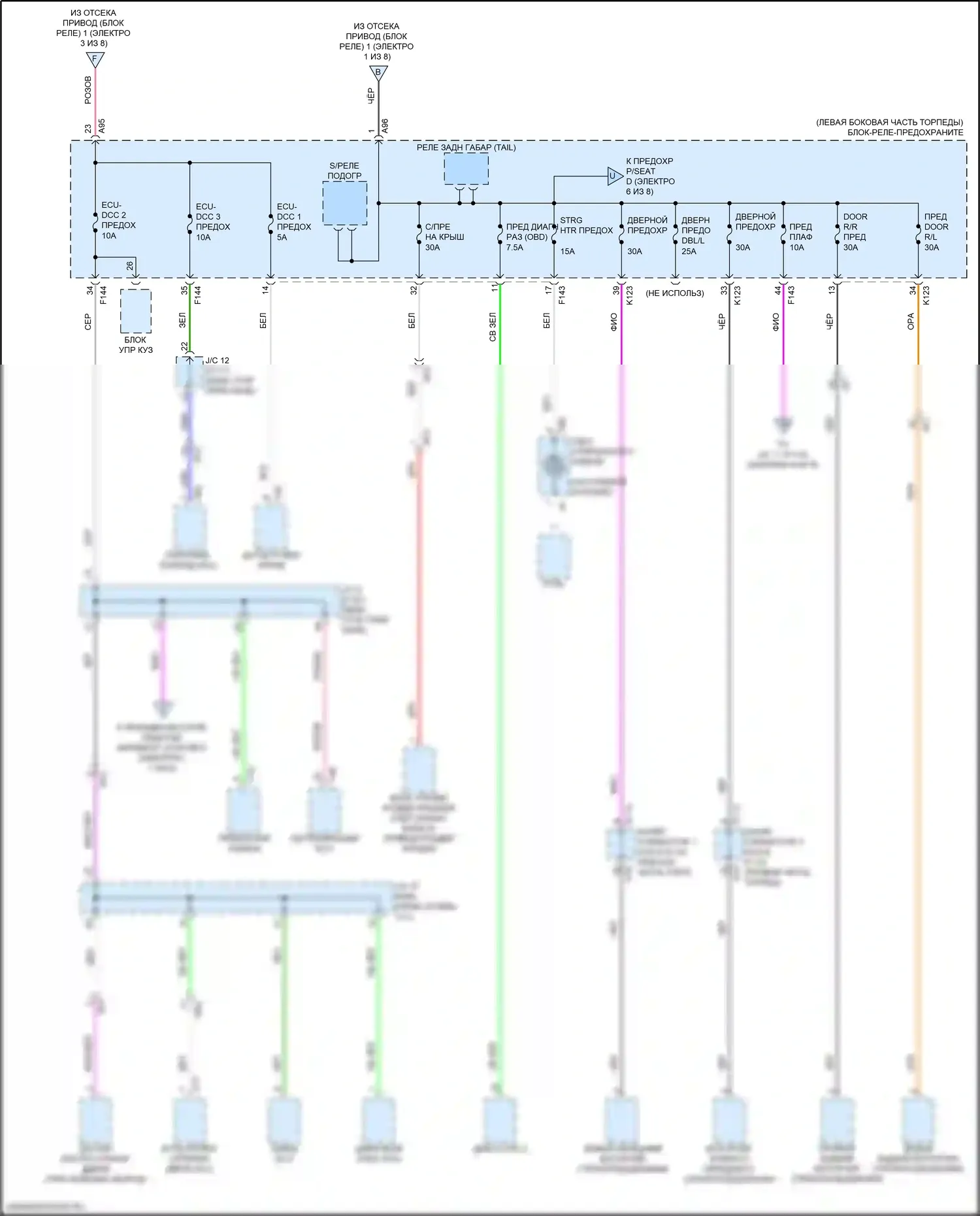 bZ4X Toyota I (2022-2024): Электросхема блока предохранителей реле (5 из 8) 