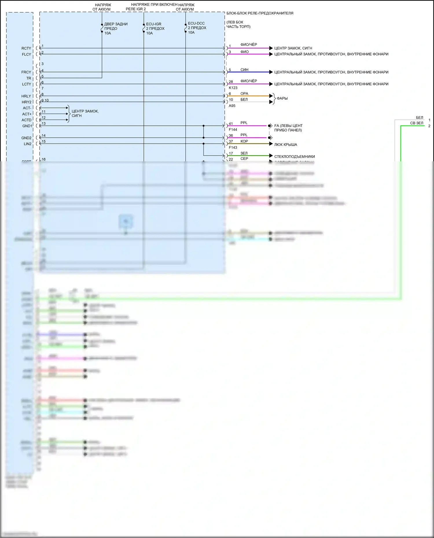 bZ4X Toyota I (2022-2024): Электросхема эбу кузова (1 из 2) 