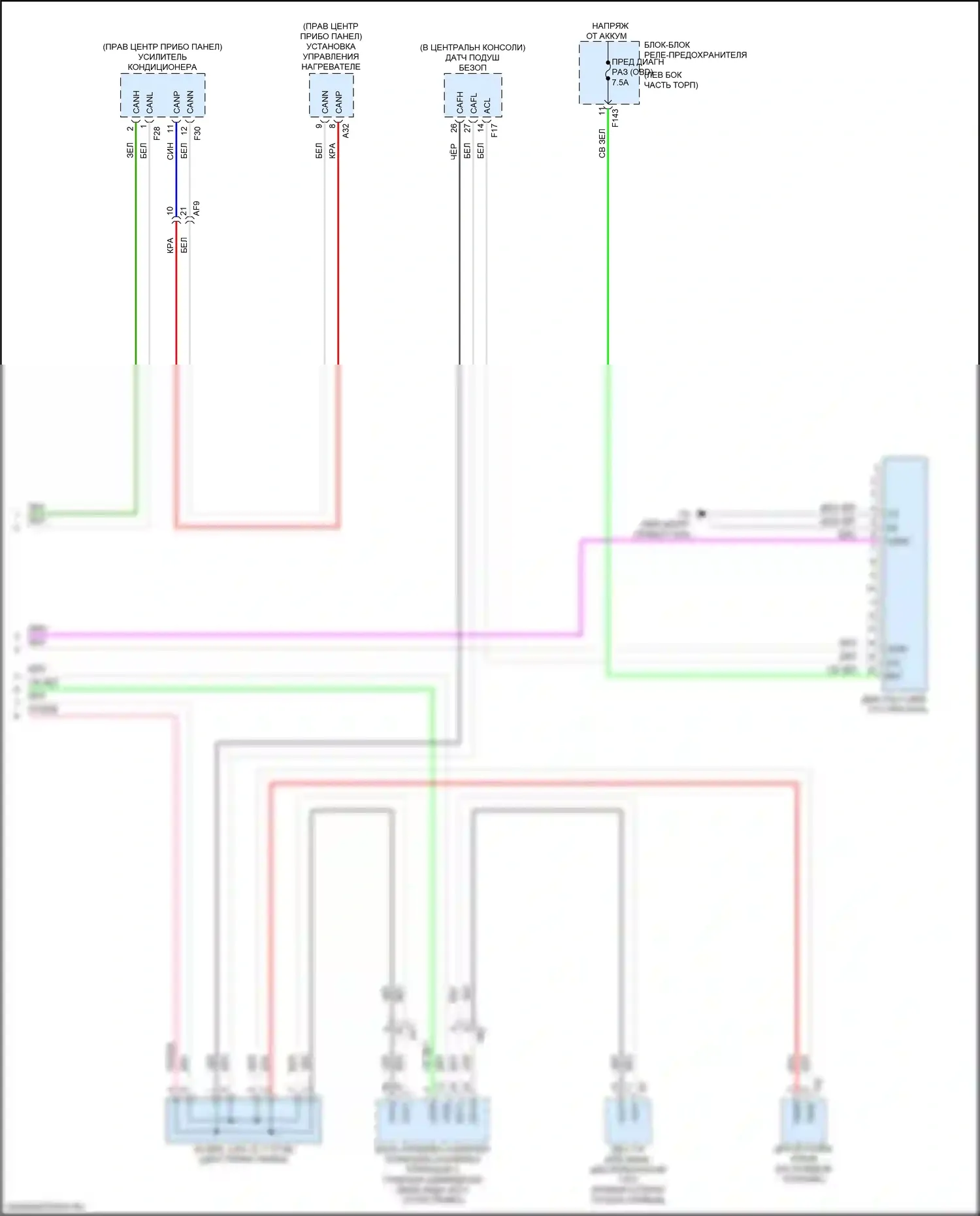 bZ4X Toyota I (2022-2024): Can шина электросхема (7 из 7) 