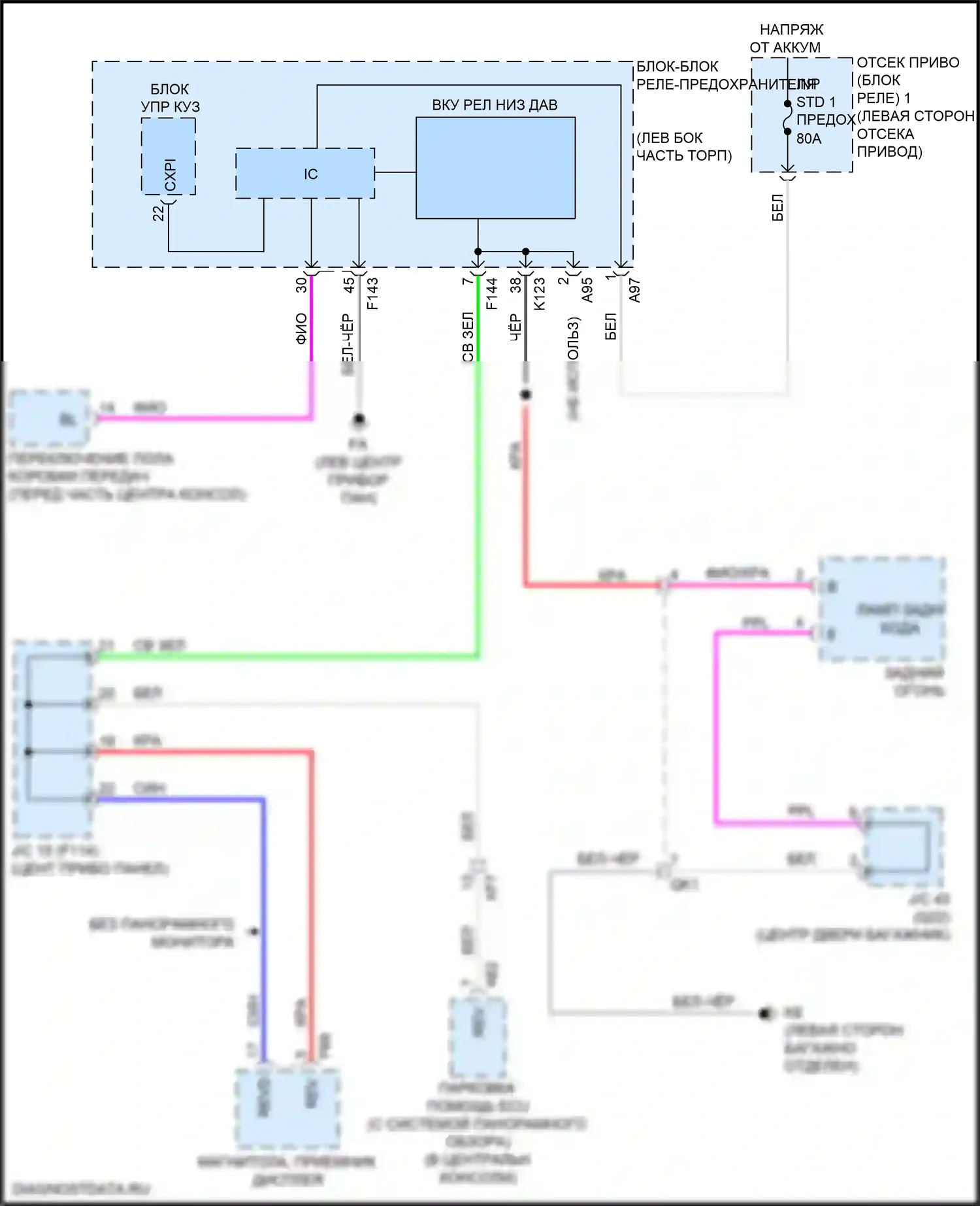 bZ4X Toyota I (2022-2024): Электросхема фонарей заднего хода 