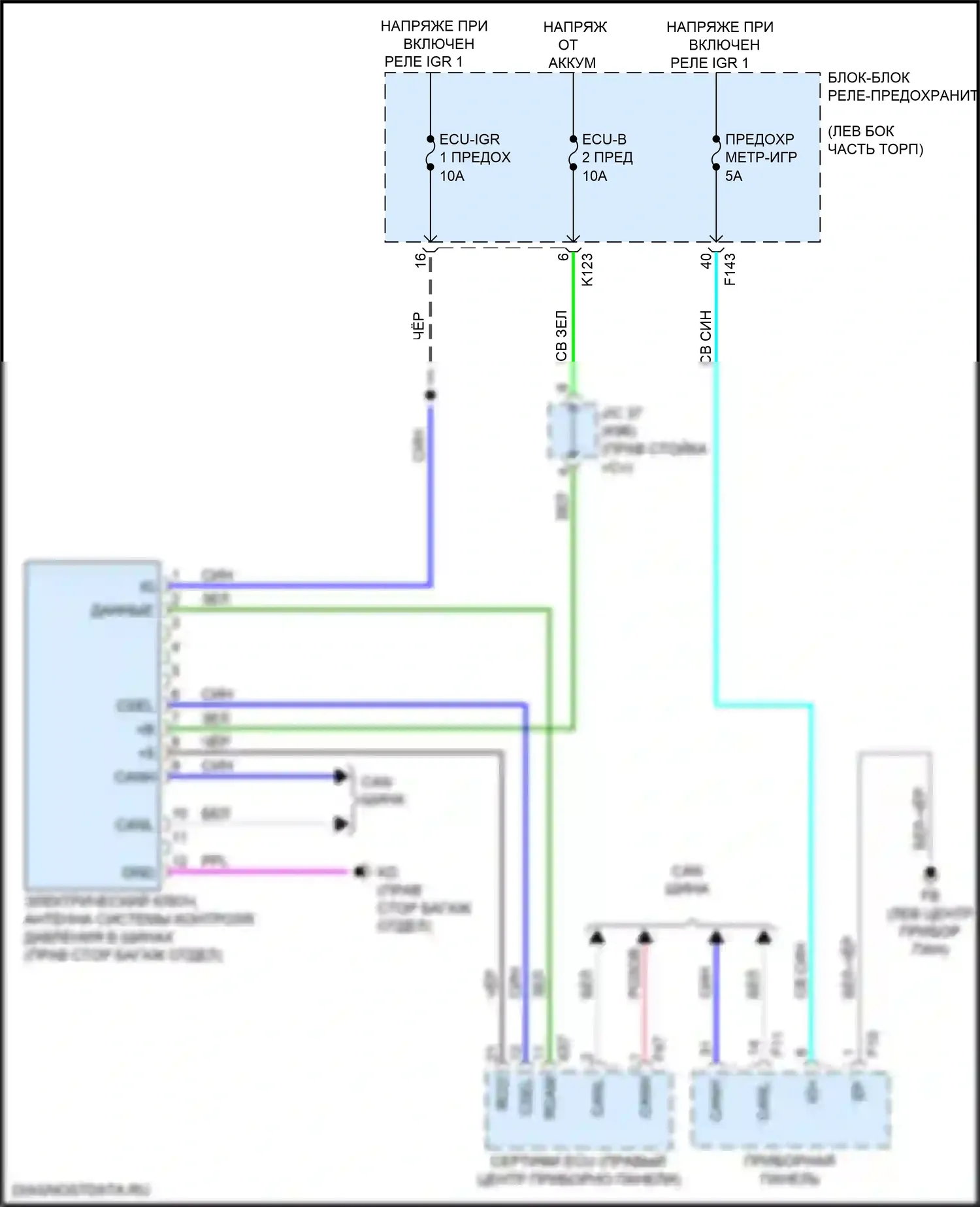 bZ4X Toyota I (2022-2024): Электросхема контроля давления в шинах 