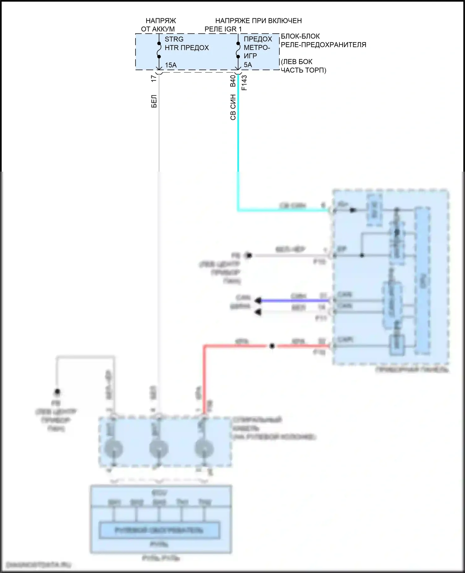 bZ4X Toyota I (2022-2024): Электросхема рулевого колеса с подогревом 