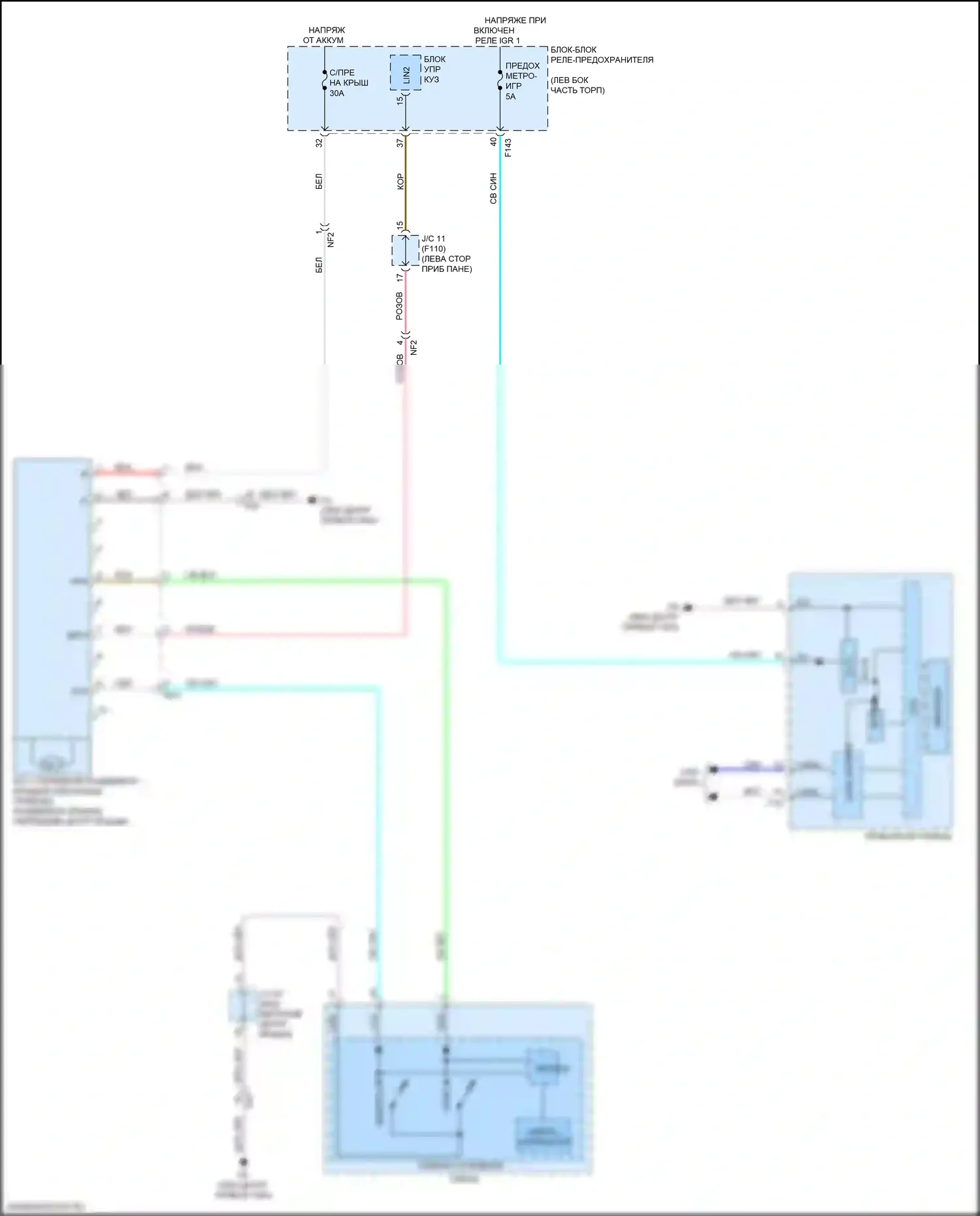 bZ4X Toyota I (2022-2024): Электросхема складной крыши/люка 