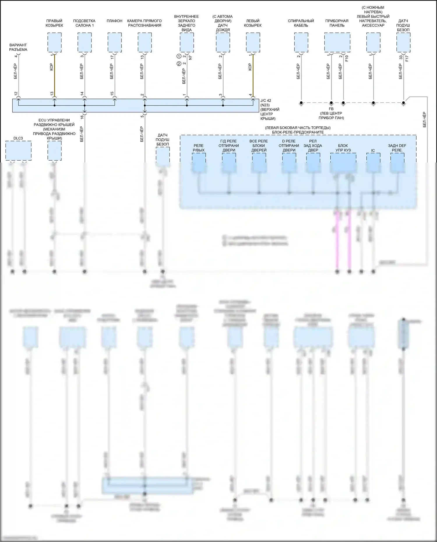 bZ4X Toyota I (2022-2024): Электросхема точек подключения масс (3 из 5) 