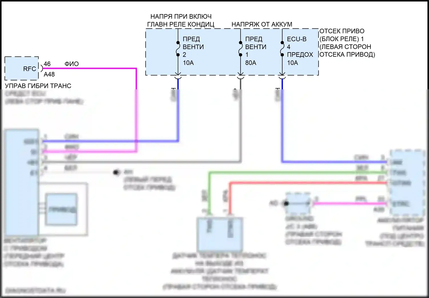 bZ4X Toyota I (2022-2024): Электросхема вентилятора охлаждения 